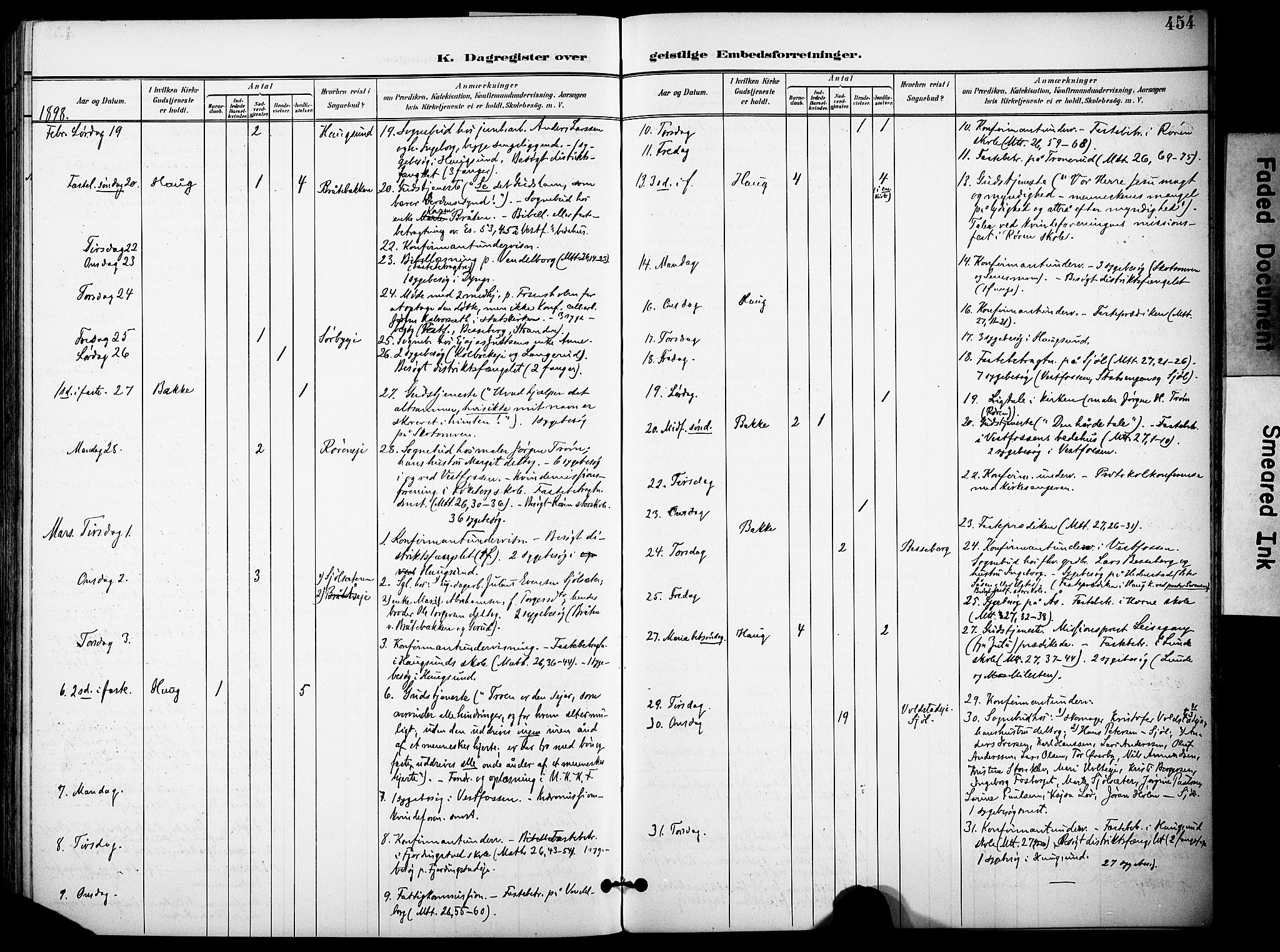 Eiker kirkebøker, AV/SAKO-A-4/F/Fb/L0003: Parish register (official) no. II 3, 1896-1942, p. 454