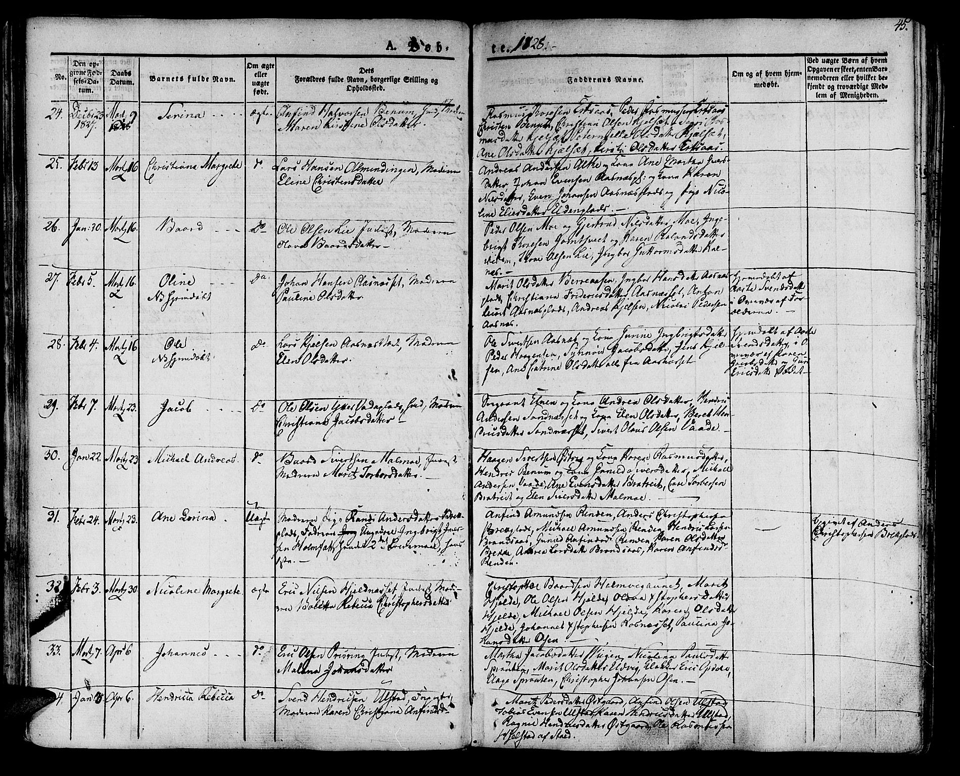 Ministerialprotokoller, klokkerbøker og fødselsregistre - Nord-Trøndelag, AV/SAT-A-1458/741/L0390: Parish register (official) no. 741A04, 1822-1836, p. 45