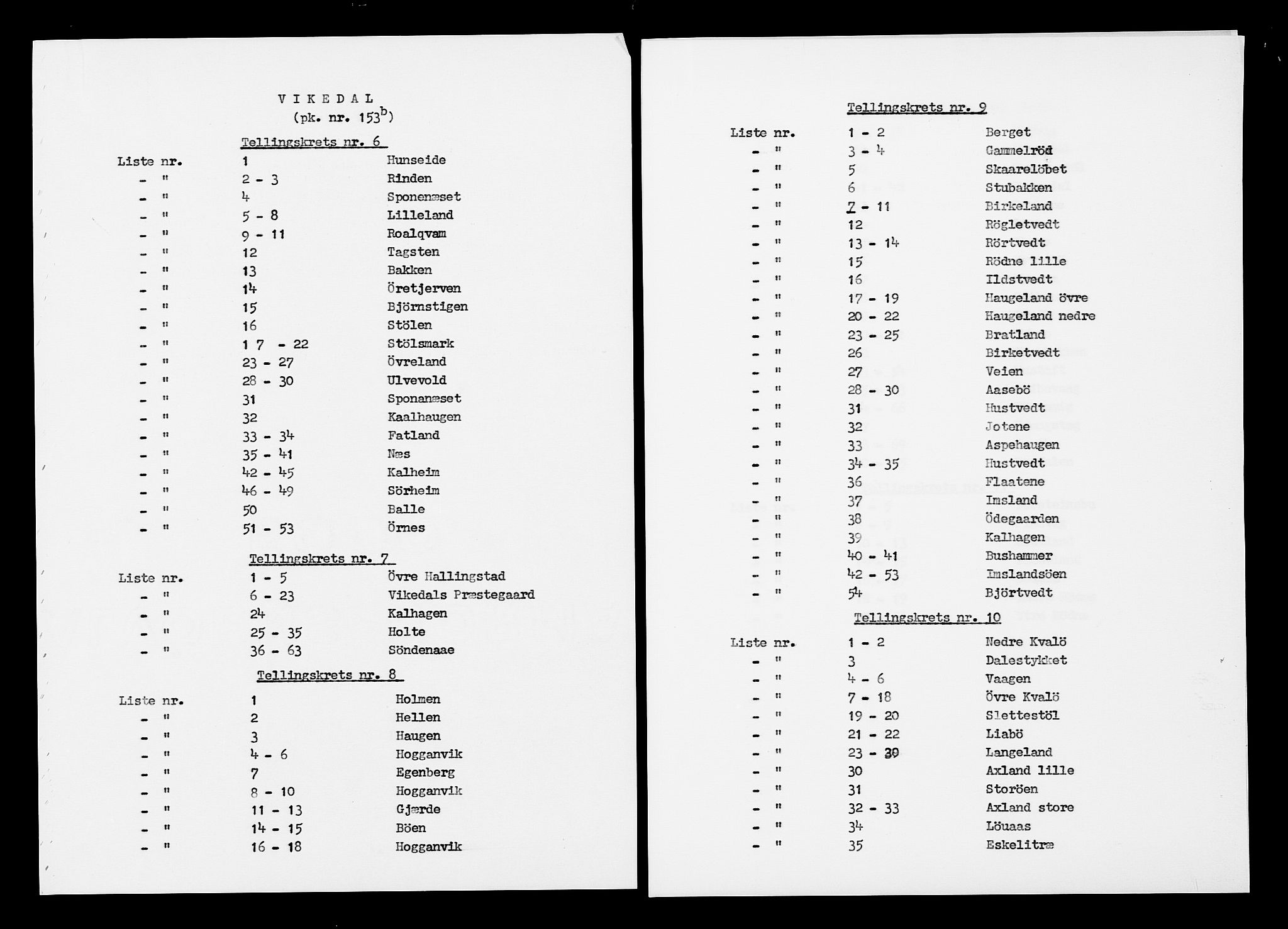 SAST, 1875 census for 1157P Vikedal, 1875, p. 653