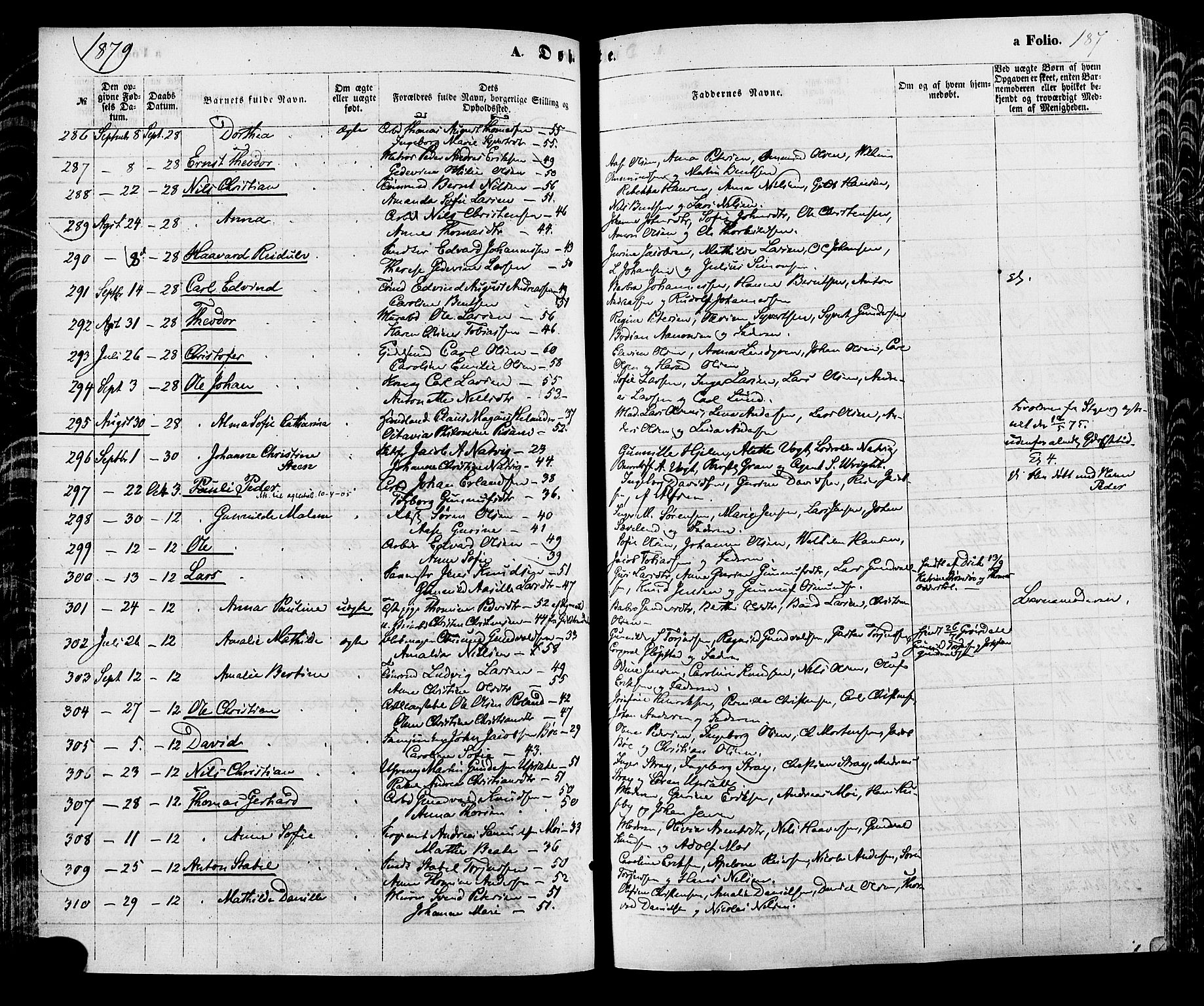 Kristiansand domprosti, SAK/1112-0006/F/Fa/L0015: Parish register (official) no. A 15, 1867-1880, p. 187