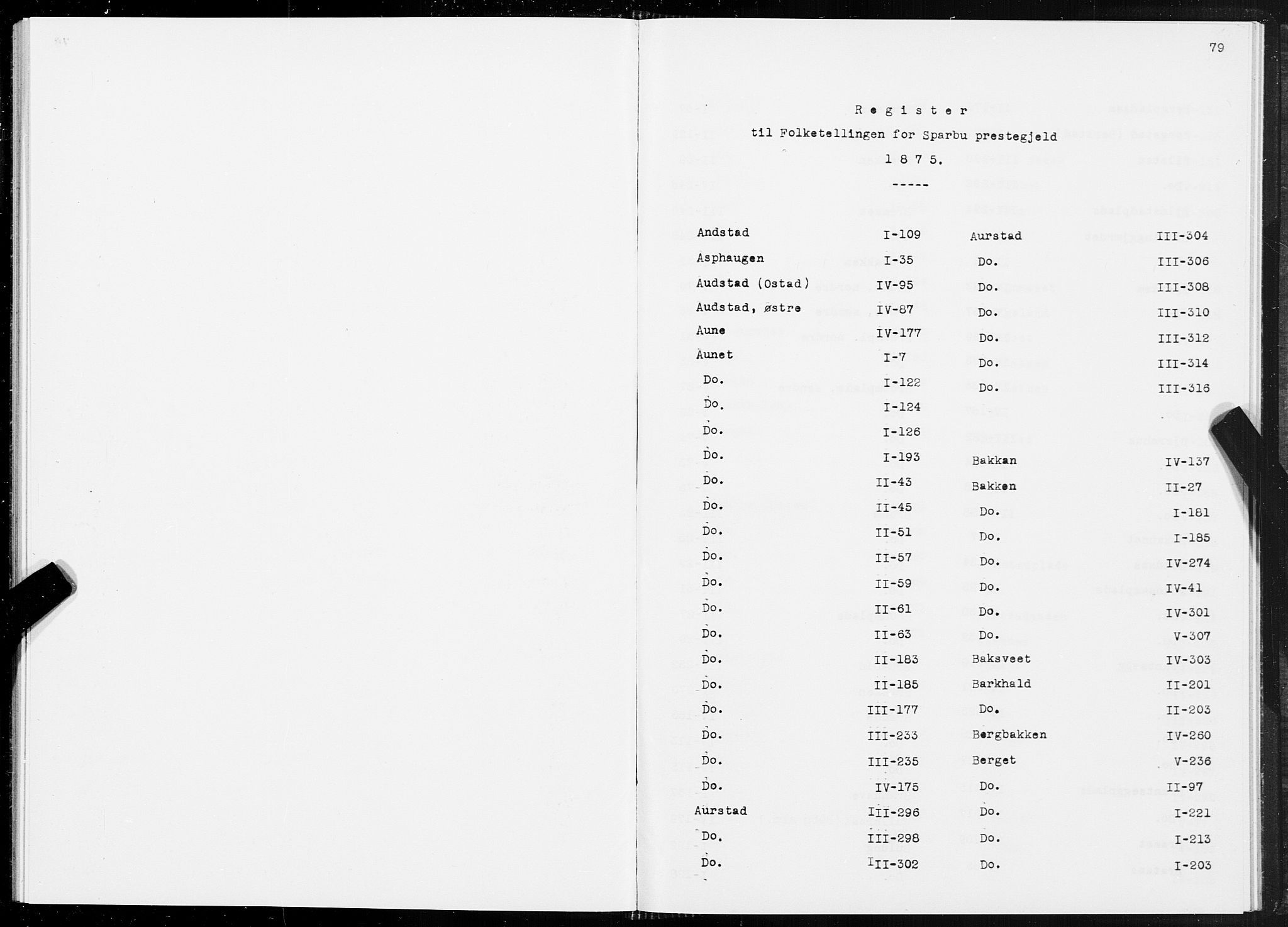 SAT, 1875 census for 1731P Sparbu, 1875, p. 79