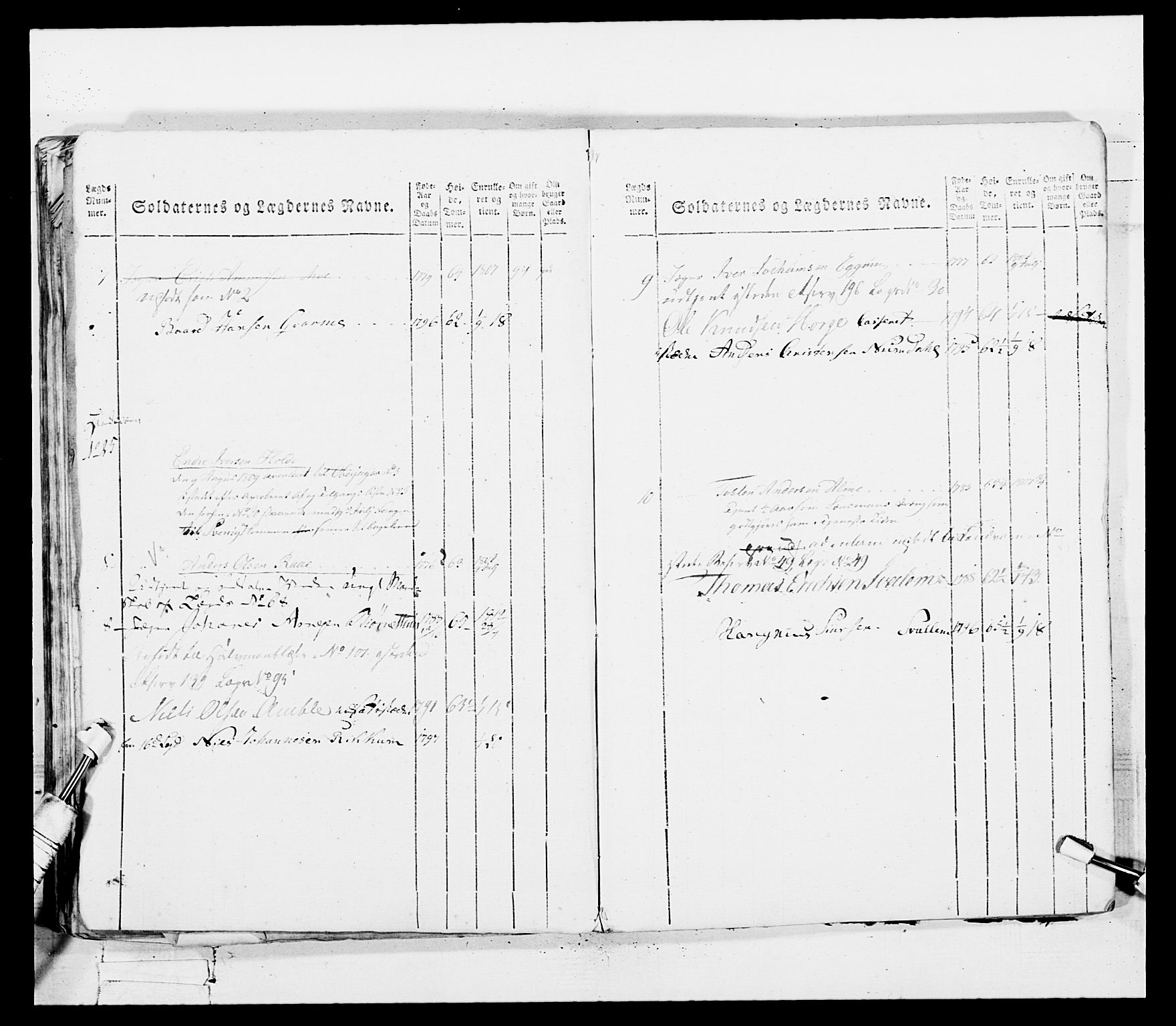 Generalitets- og kommissariatskollegiet, Det kongelige norske kommissariatskollegium, AV/RA-EA-5420/E/Eh/L0100: Bergenhusiske skarpskytterbataljon, 1812, p. 71