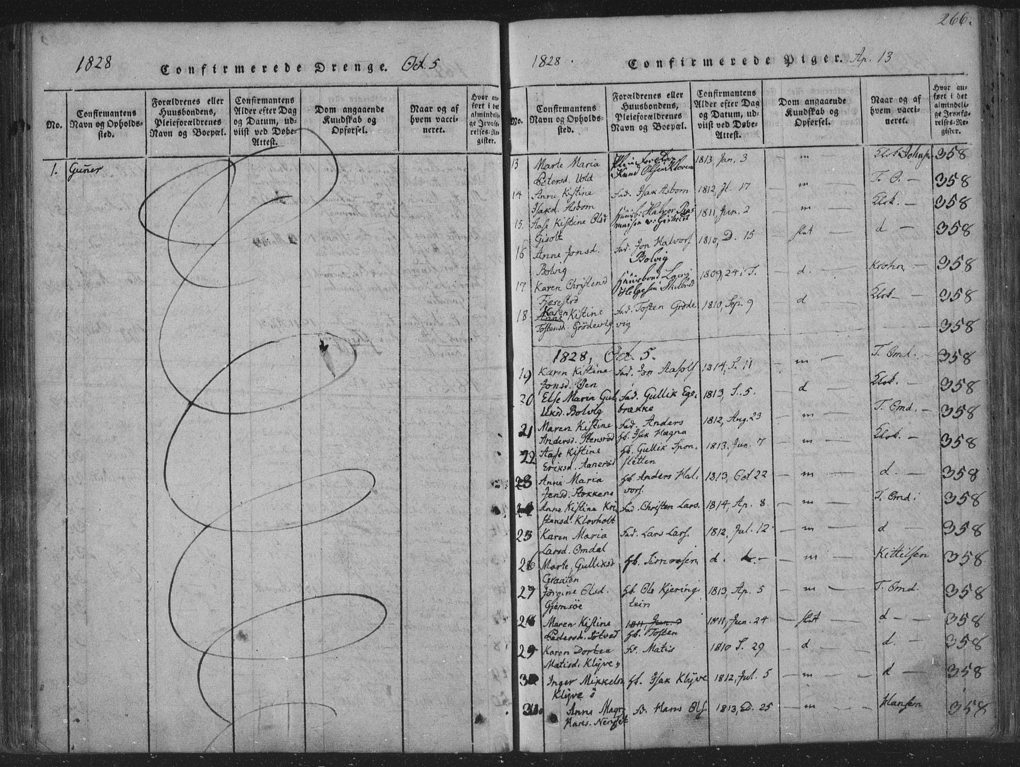 Solum kirkebøker, SAKO/A-306/F/Fa/L0004: Parish register (official) no. I 4, 1814-1833, p. 266