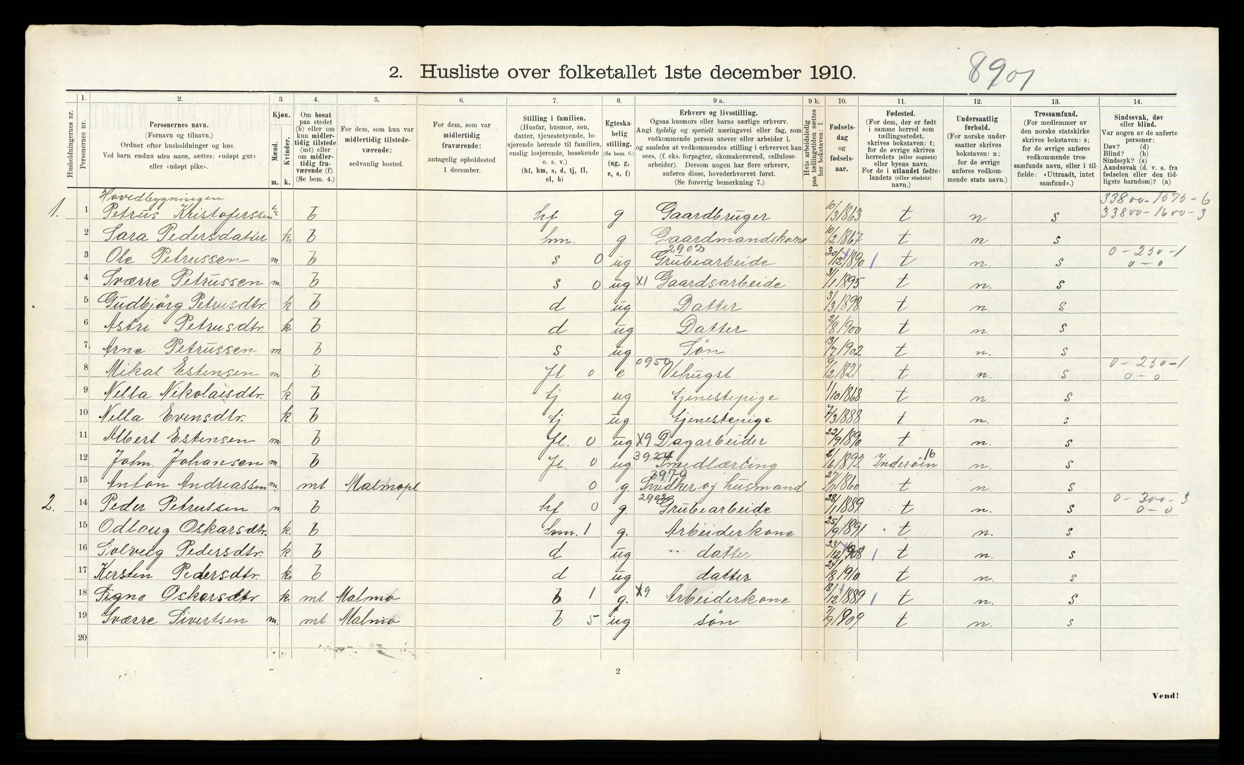 RA, 1910 census for Beitstad, 1910, p. 212