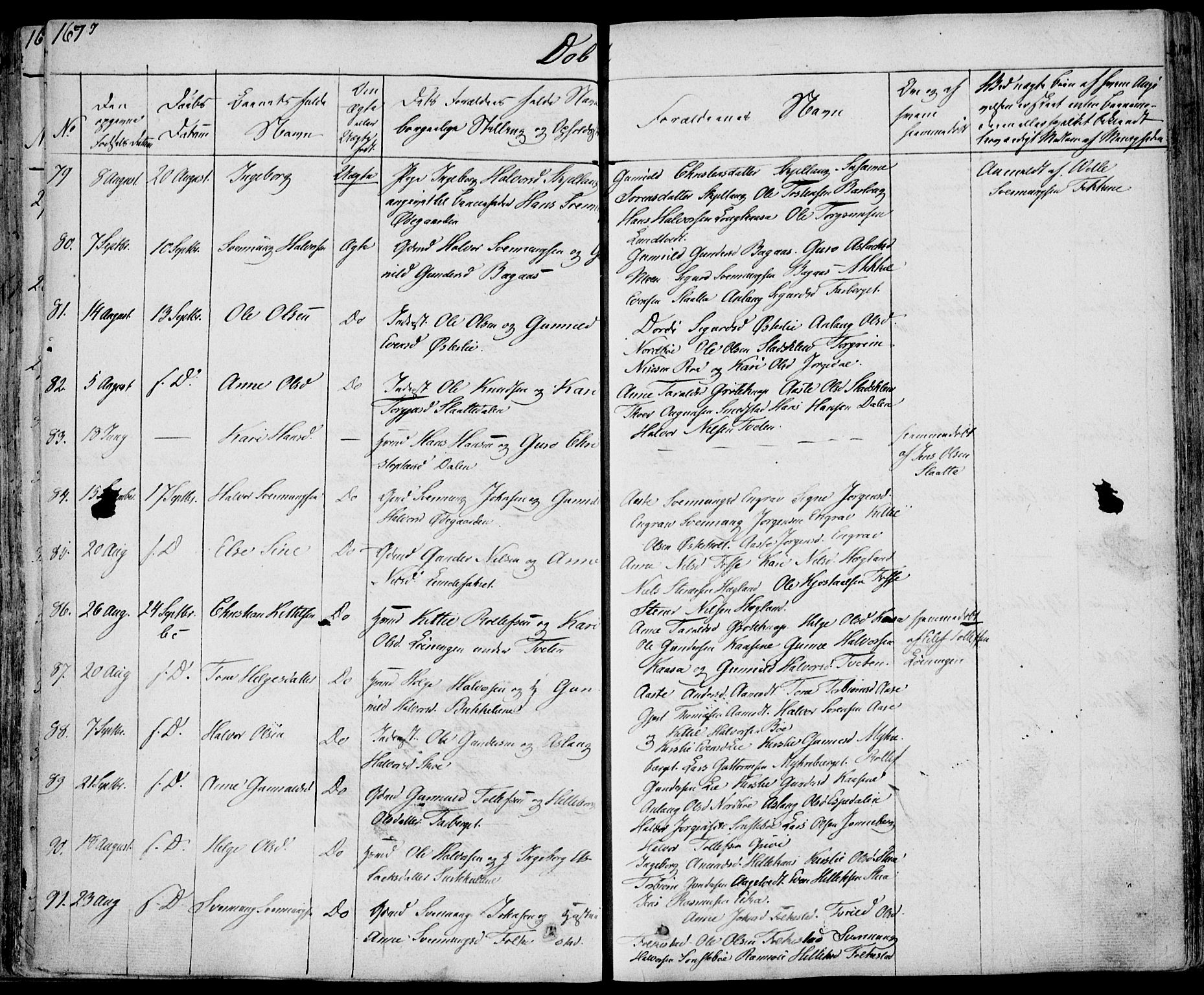 Bø kirkebøker, SAKO/A-257/F/Fa/L0007: Parish register (official) no. 7, 1831-1848, p. 167