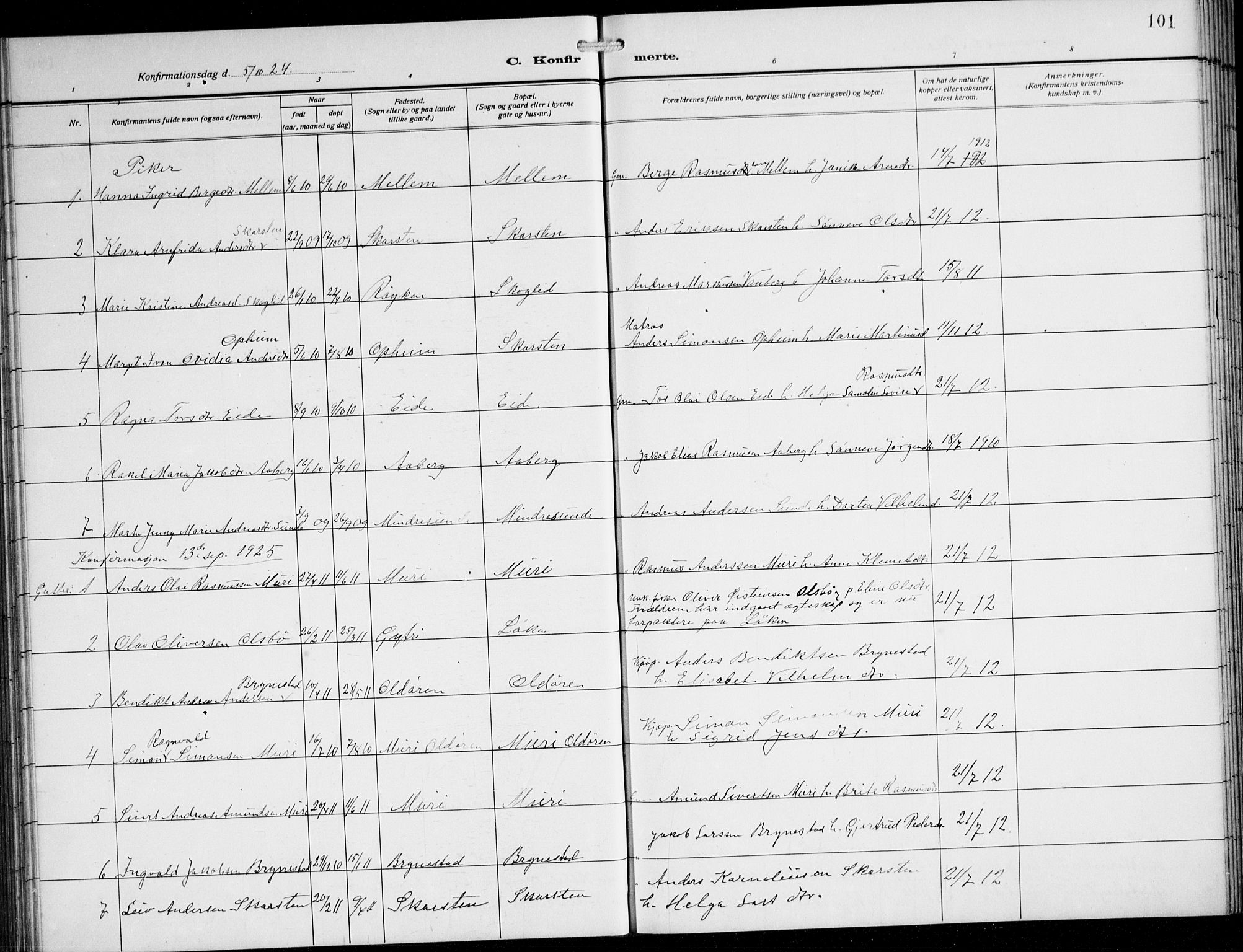 Innvik sokneprestembete, SAB/A-80501: Parish register (copy) no. B 5, 1915-1943, p. 101