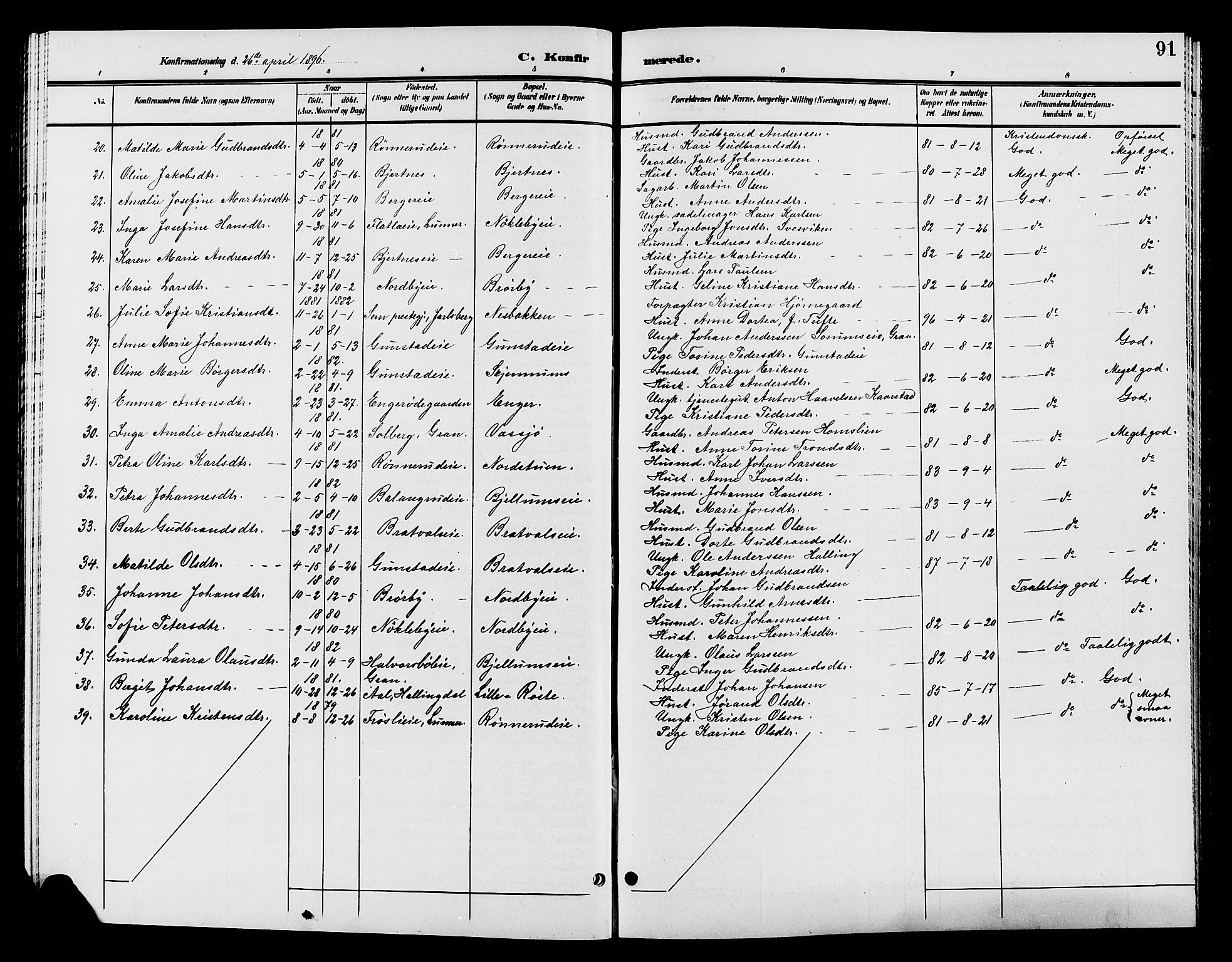 Jevnaker prestekontor, SAH/PREST-116/H/Ha/Hab/L0002: Parish register (copy) no. 2, 1896-1906, p. 91
