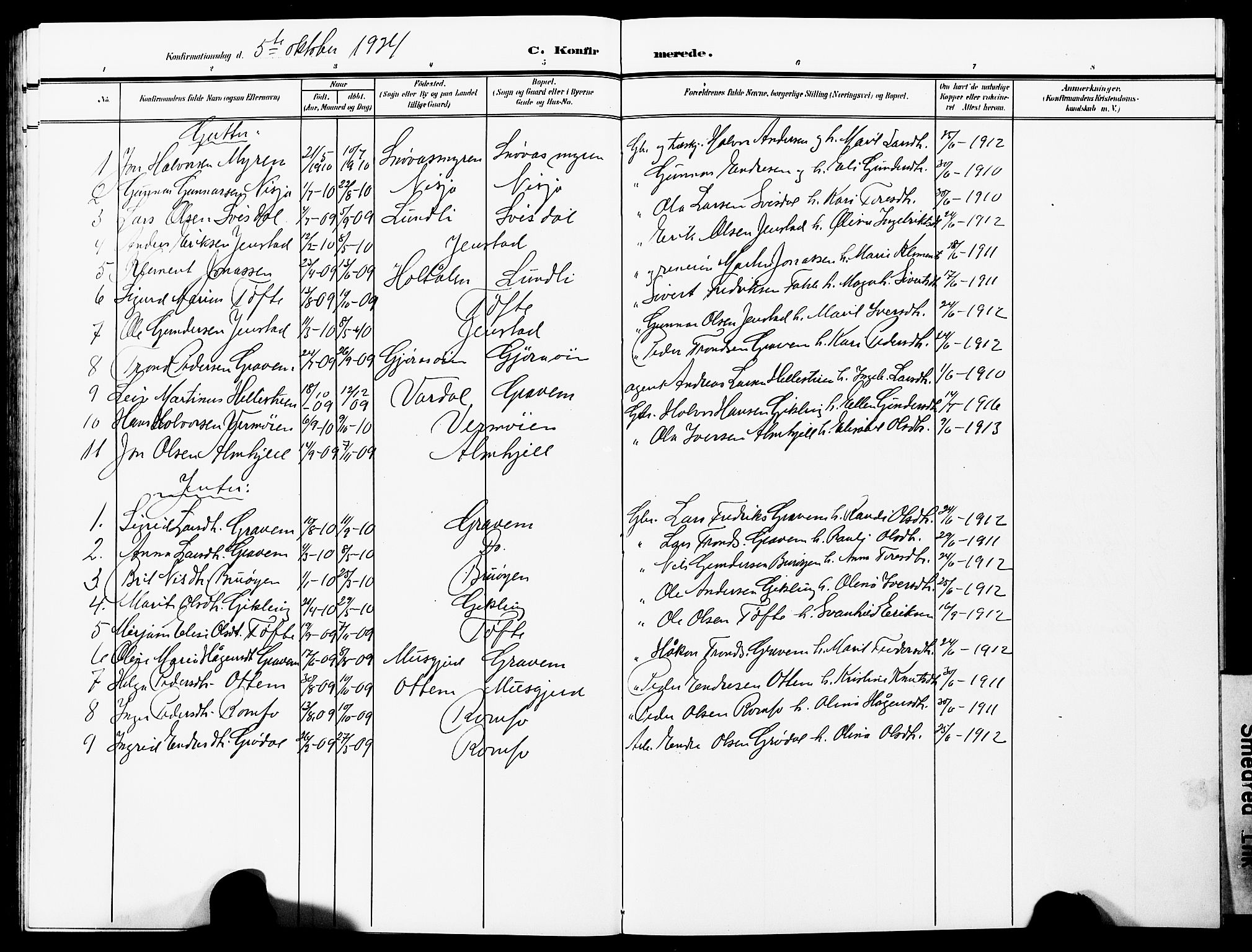 Ministerialprotokoller, klokkerbøker og fødselsregistre - Møre og Romsdal, AV/SAT-A-1454/591/L1020: Parish register (copy) no. 591C01, 1869-1930