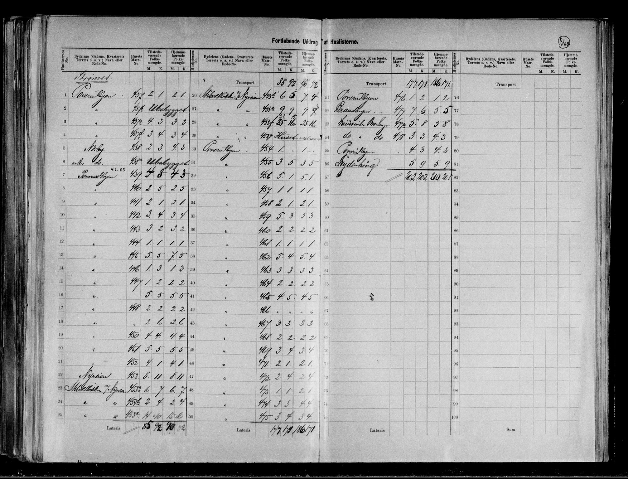 RA, 1891 census for 0602 Drammen, 1891, p. 75