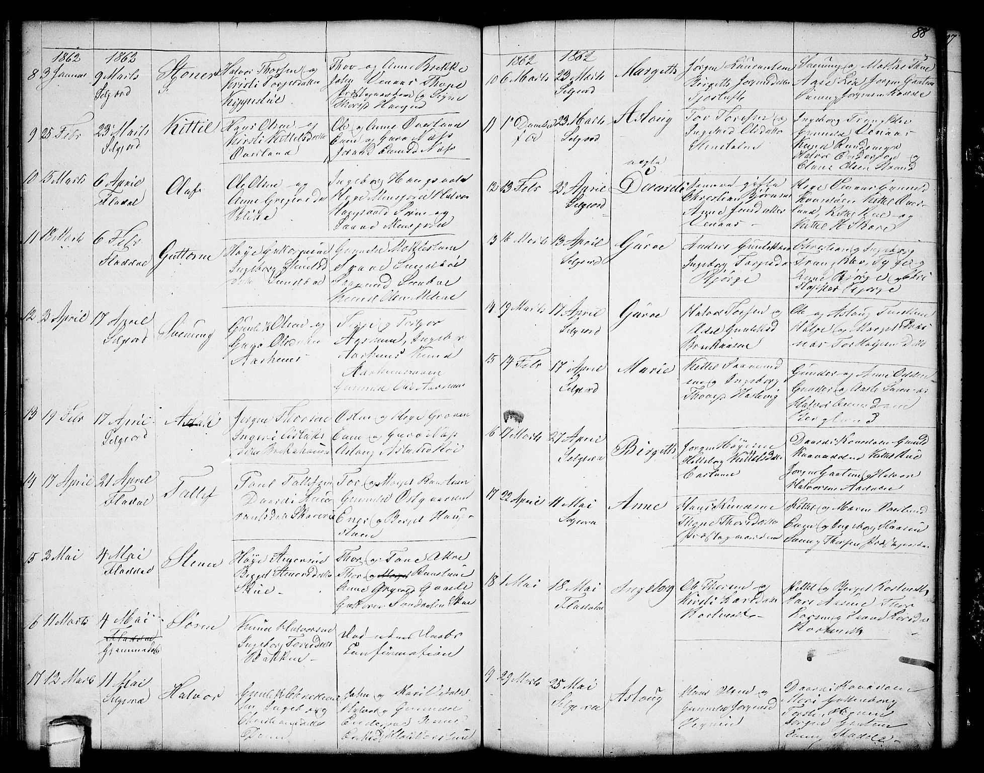 Seljord kirkebøker, SAKO/A-20/G/Ga/L0002: Parish register (copy) no. I 2, 1838-1866, p. 88