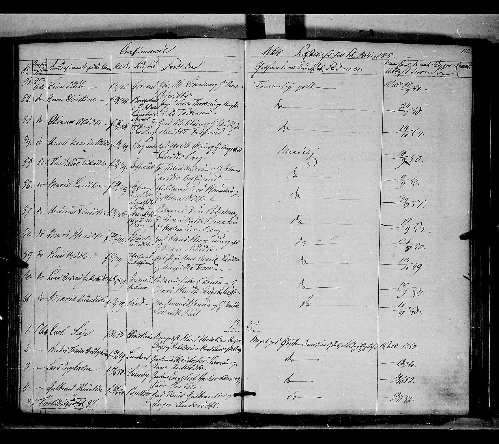 Nord-Odal prestekontor, AV/SAH-PREST-032/H/Ha/Haa/L0003: Parish register (official) no. 3, 1851-1865, p. 105