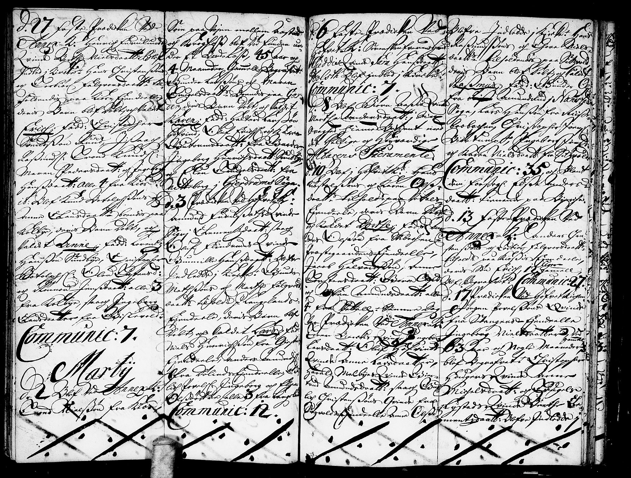 Ullensaker prestekontor Kirkebøker, AV/SAO-A-10236a/F/Fa/L0002: Parish register (official) no. I 2, 1702-1710