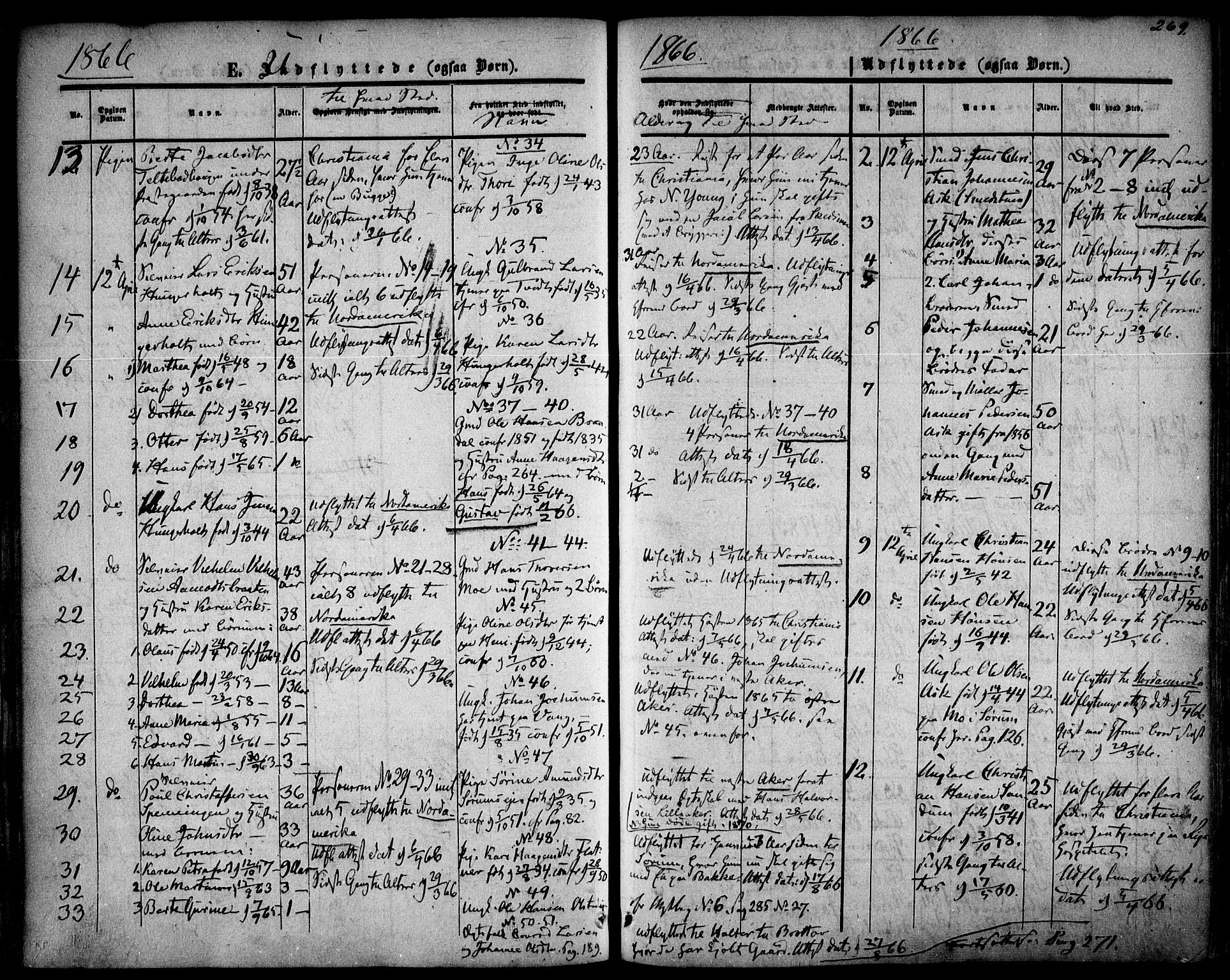 Gjerdrum prestekontor Kirkebøker, SAO/A-10412b/F/Fa/L0007: Parish register (official) no. I 7, 1857-1866, p. 269
