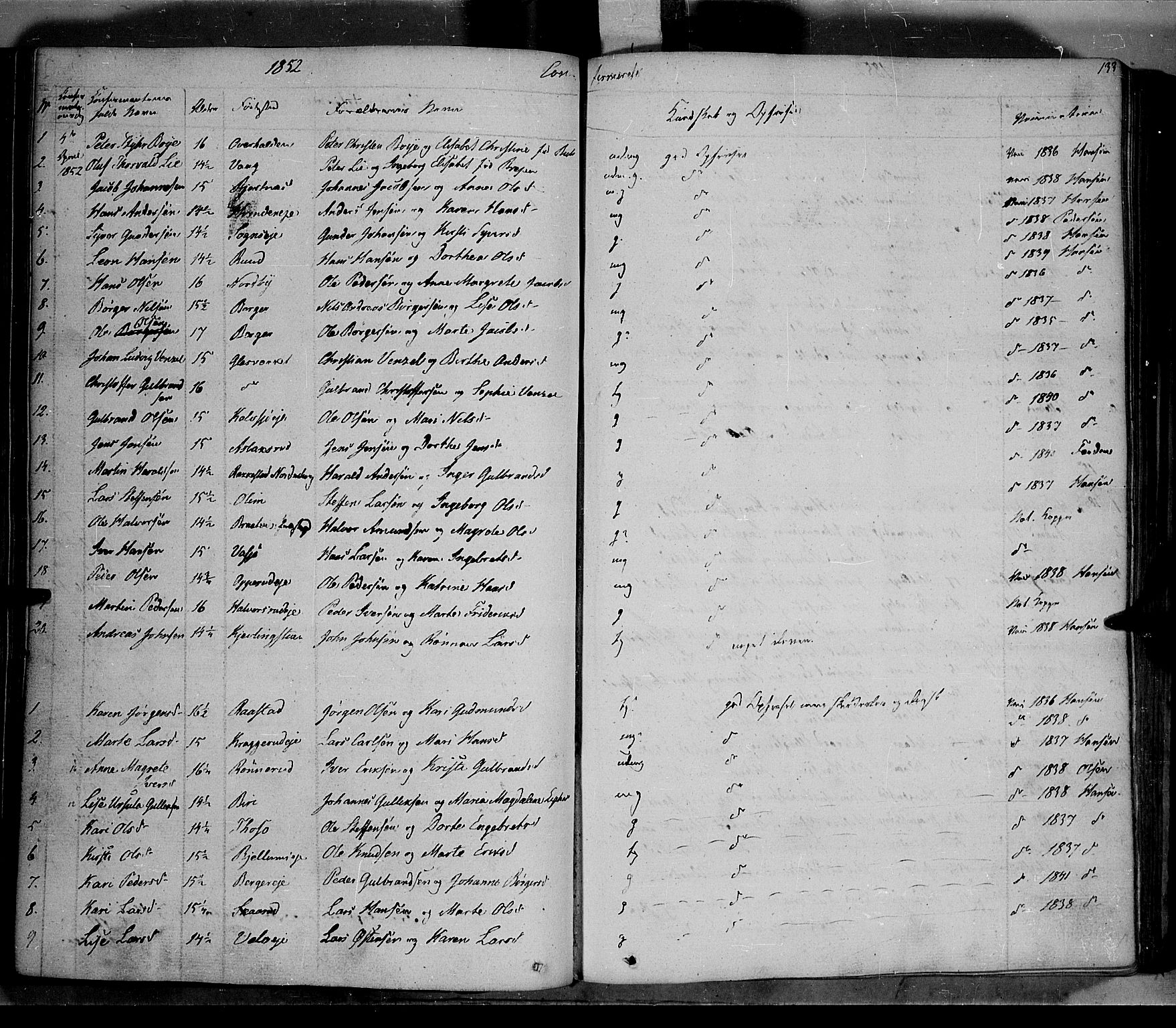 Jevnaker prestekontor, SAH/PREST-116/H/Ha/Haa/L0006: Parish register (official) no. 6, 1837-1857, p. 133
