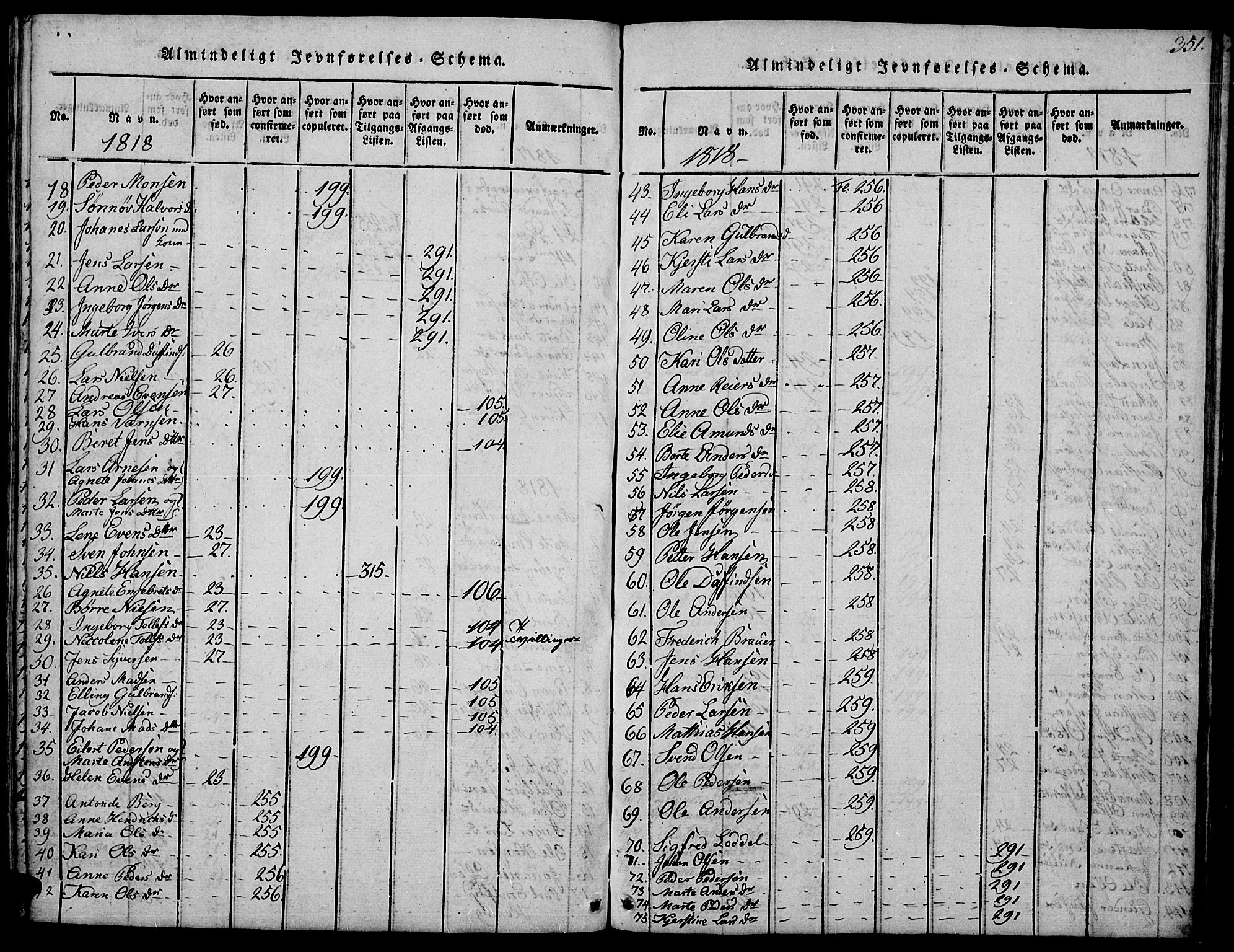 Biri prestekontor, SAH/PREST-096/H/Ha/Hab/L0001: Parish register (copy) no. 1, 1814-1828, p. 351