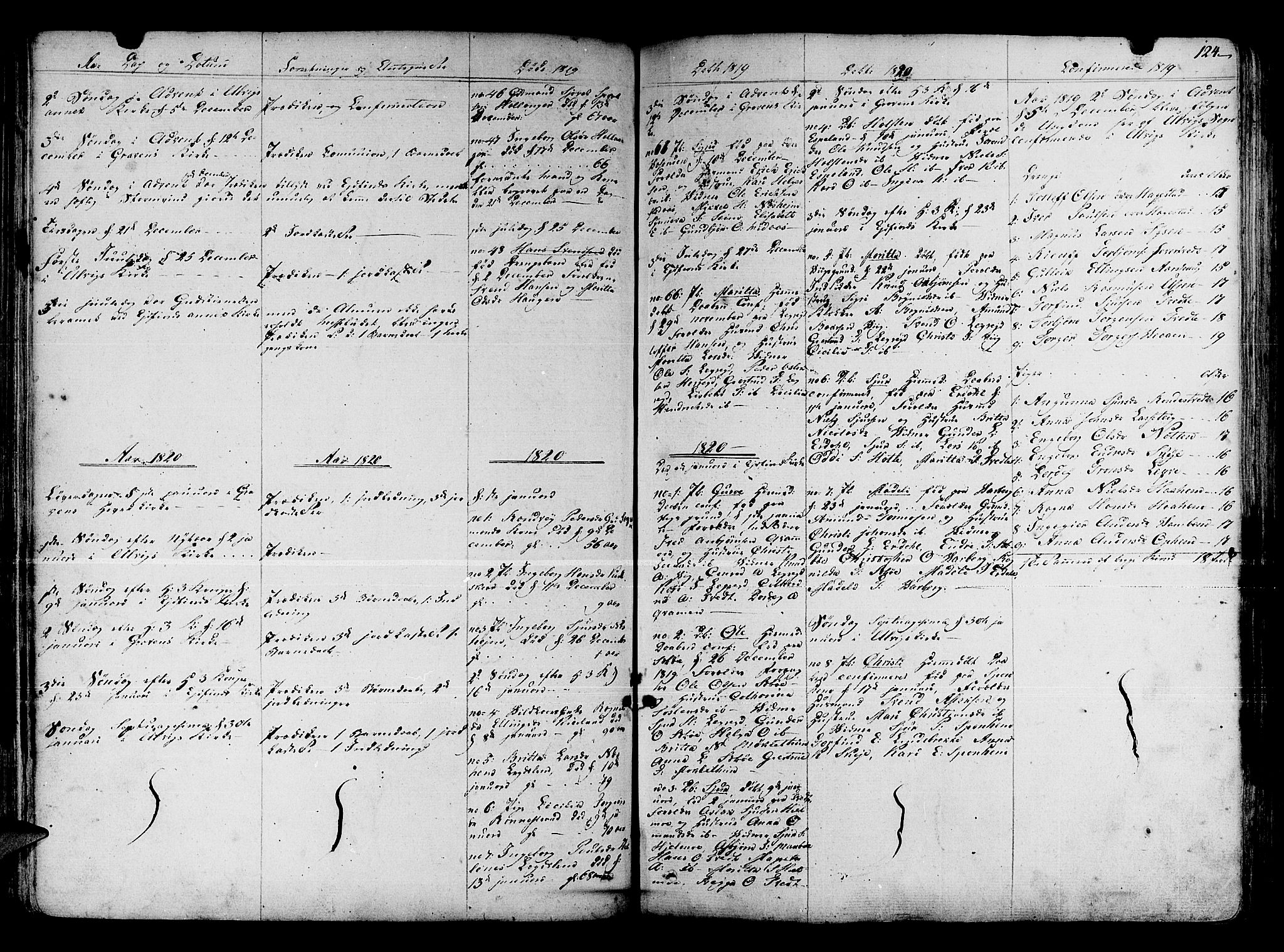 Ulvik sokneprestembete, SAB/A-78801/H/Haa: Parish register (official) no. A 11, 1793-1838, p. 124