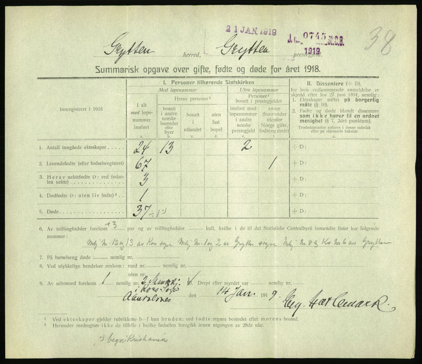 Statistisk sentralbyrå, Sosiodemografiske emner, Befolkning, RA/S-2228/D/Df/Dfb/Dfbh/L0059: Summariske oppgaver over gifte, fødte og døde for hele landet., 1918, p. 1169