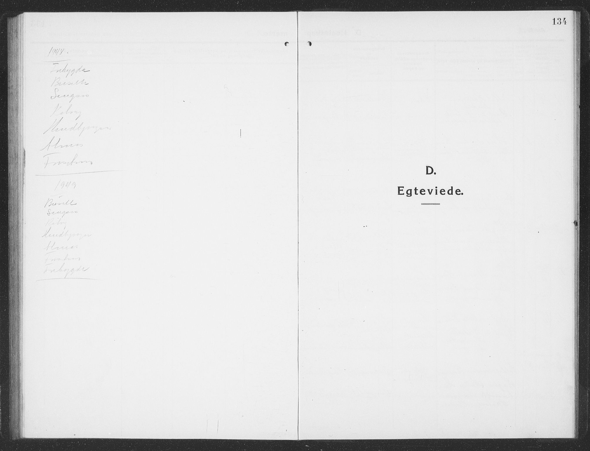 Ministerialprotokoller, klokkerbøker og fødselsregistre - Sør-Trøndelag, AV/SAT-A-1456/688/L1030: Parish register (copy) no. 688C05, 1916-1939, p. 134