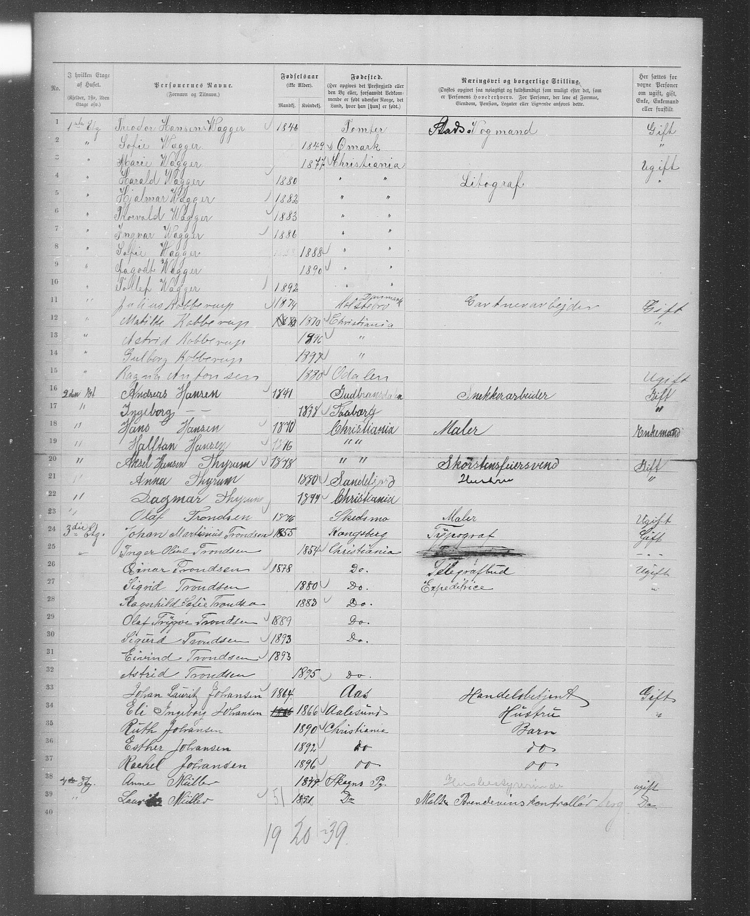 OBA, Municipal Census 1899 for Kristiania, 1899, p. 2435