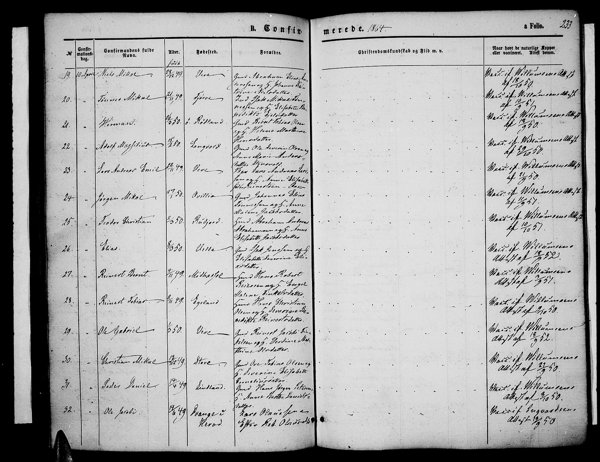 Lista sokneprestkontor, AV/SAK-1111-0027/F/Fb/L0003: Parish register (copy) no. B 3, 1862-1877, p. 233