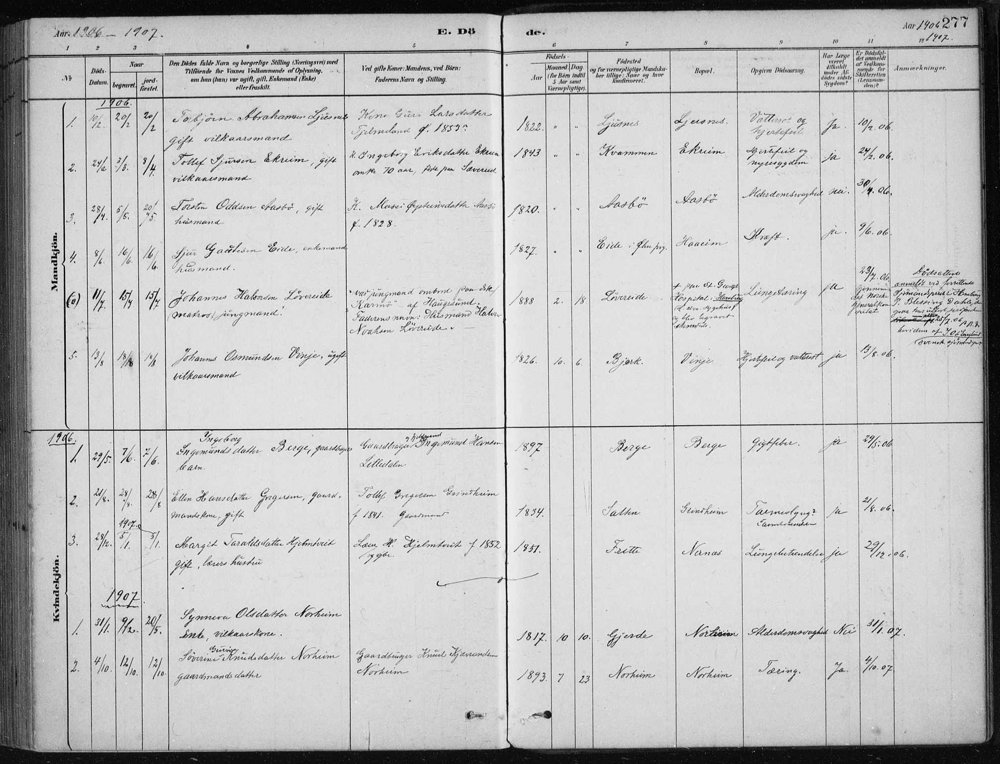 Etne sokneprestembete, SAB/A-75001/H/Haa: Parish register (official) no. D  1, 1879-1919, p. 277