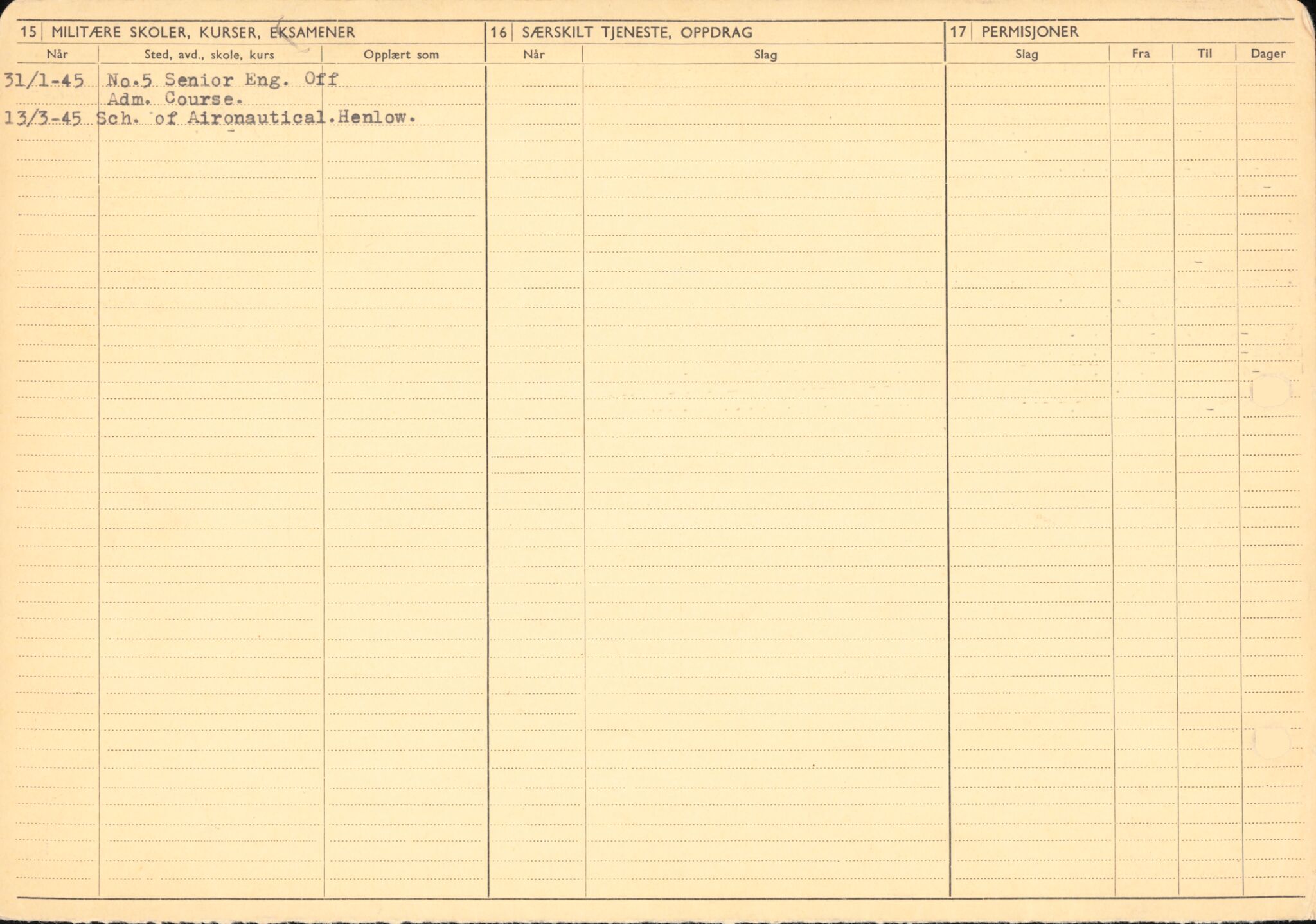 Forsvaret, Forsvarets overkommando/Luftforsvarsstaben, AV/RA-RAFA-4079/P/Pa/L0013: Personellmapper, 1905, p. 58