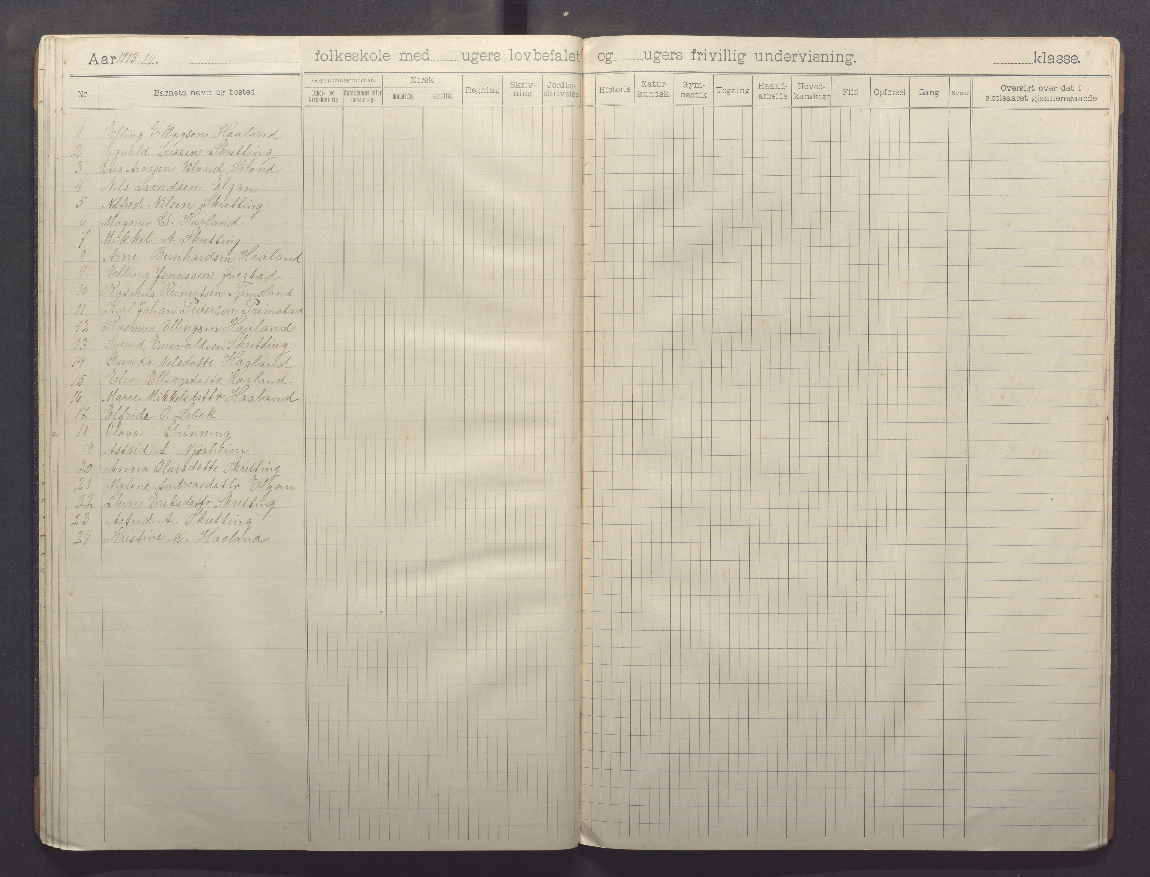 Varhaug kommune- Auestad skule, IKAR/K-100960/H/L0003: Skuleprotokoll, 1902-1916, p. 41