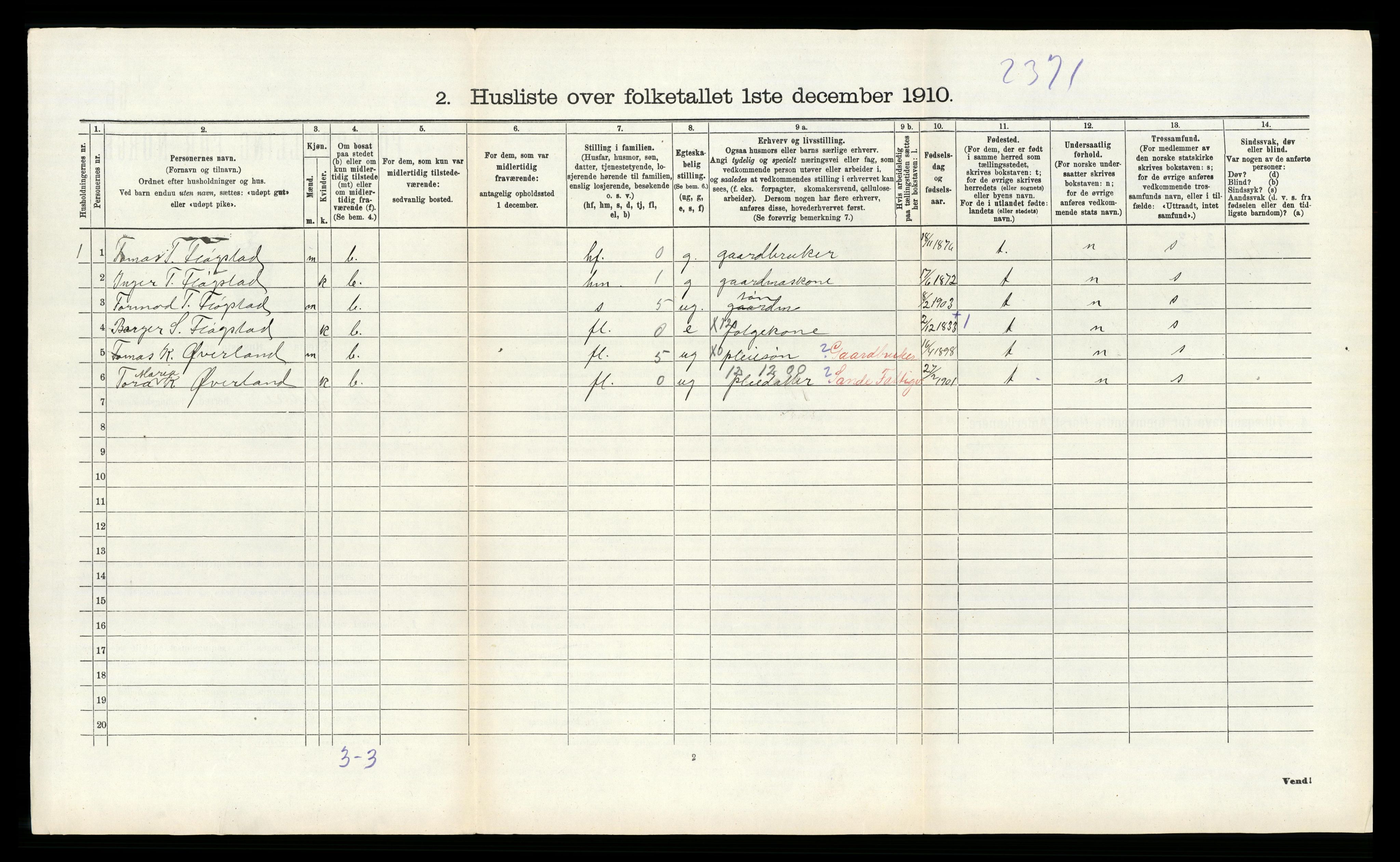 RA, 1910 census for Sauda, 1910, p. 243