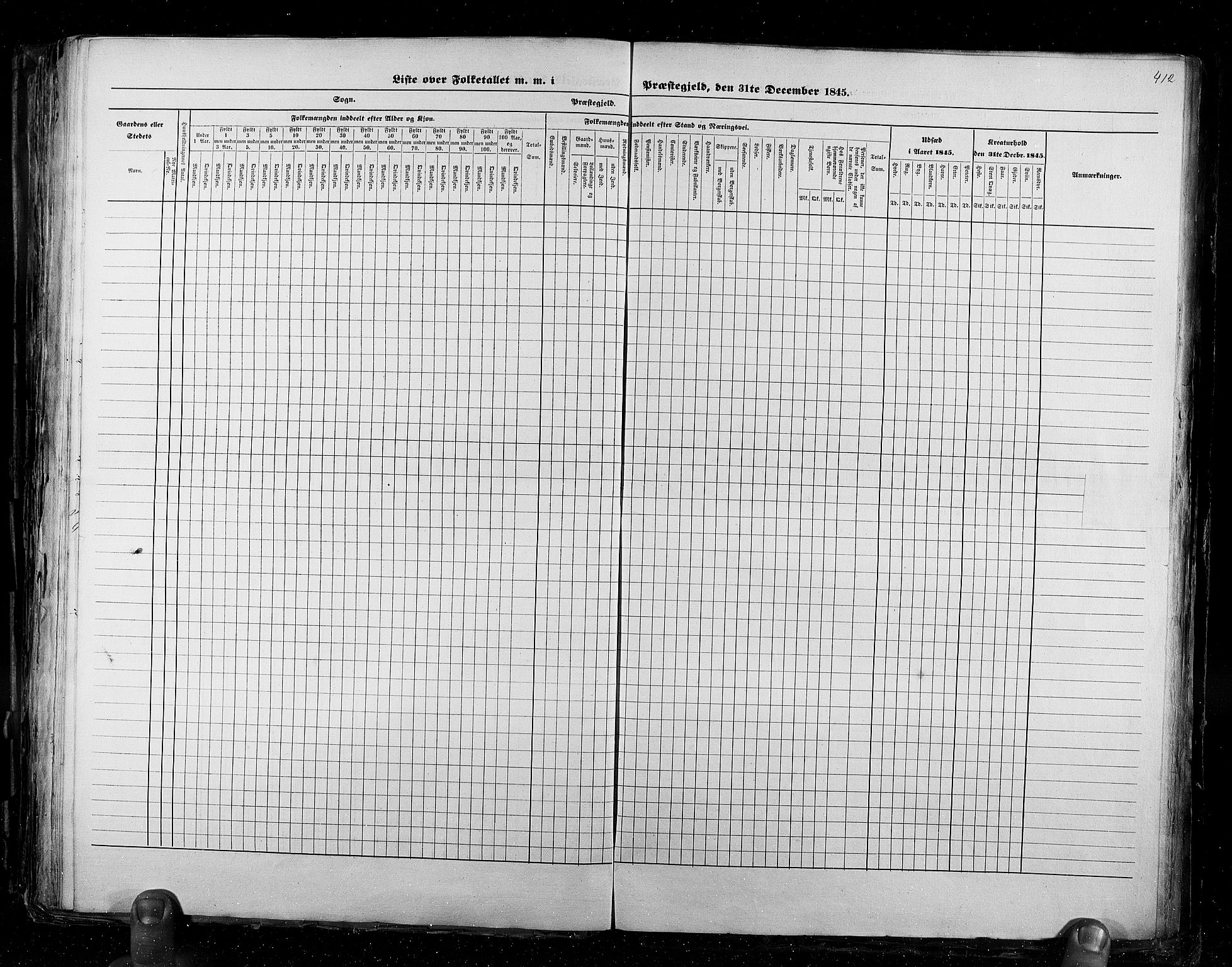 RA, Census 1845, vol. 2: Smålenenes amt og Akershus amt, 1845, p. 412