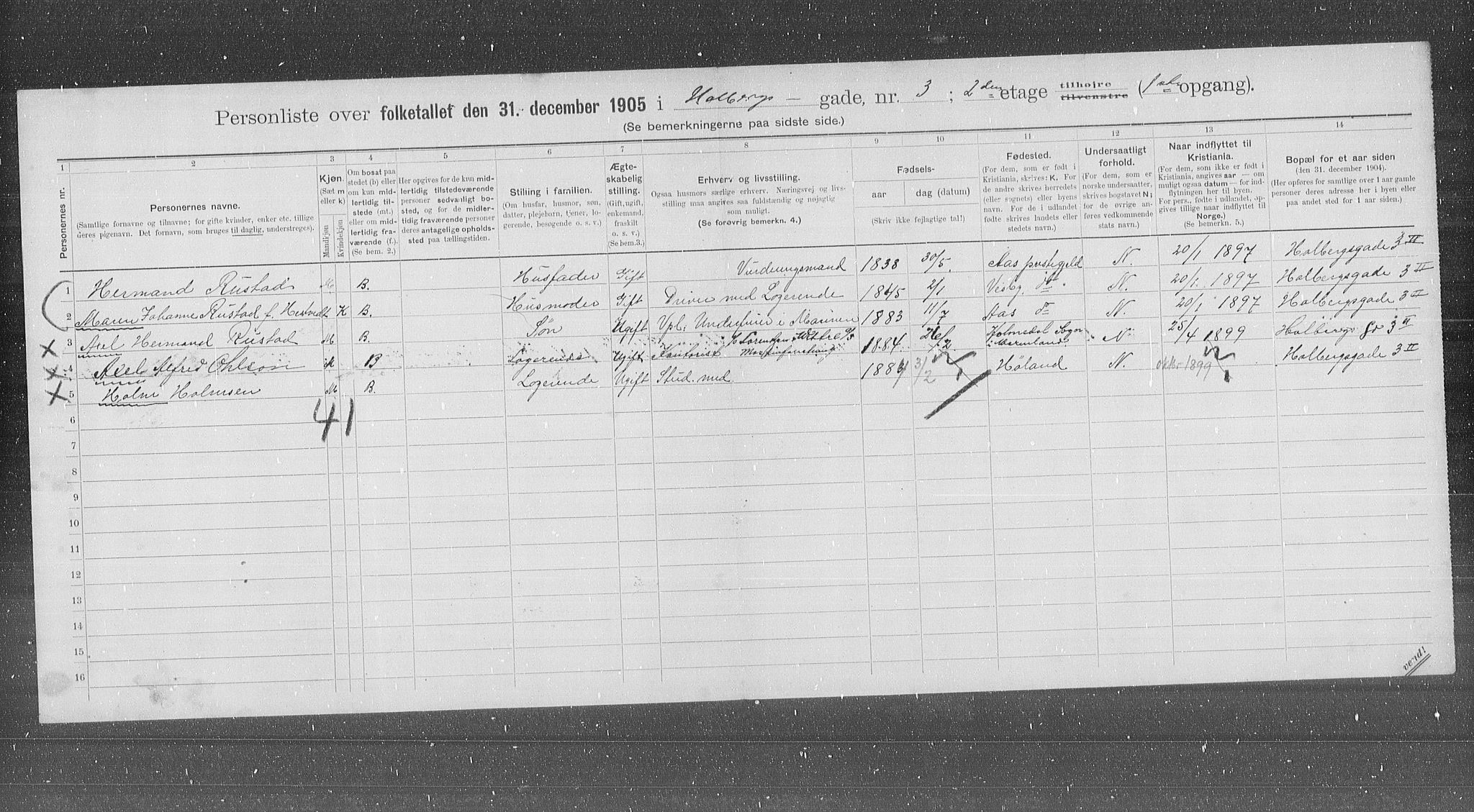 OBA, Municipal Census 1905 for Kristiania, 1905, p. 20924