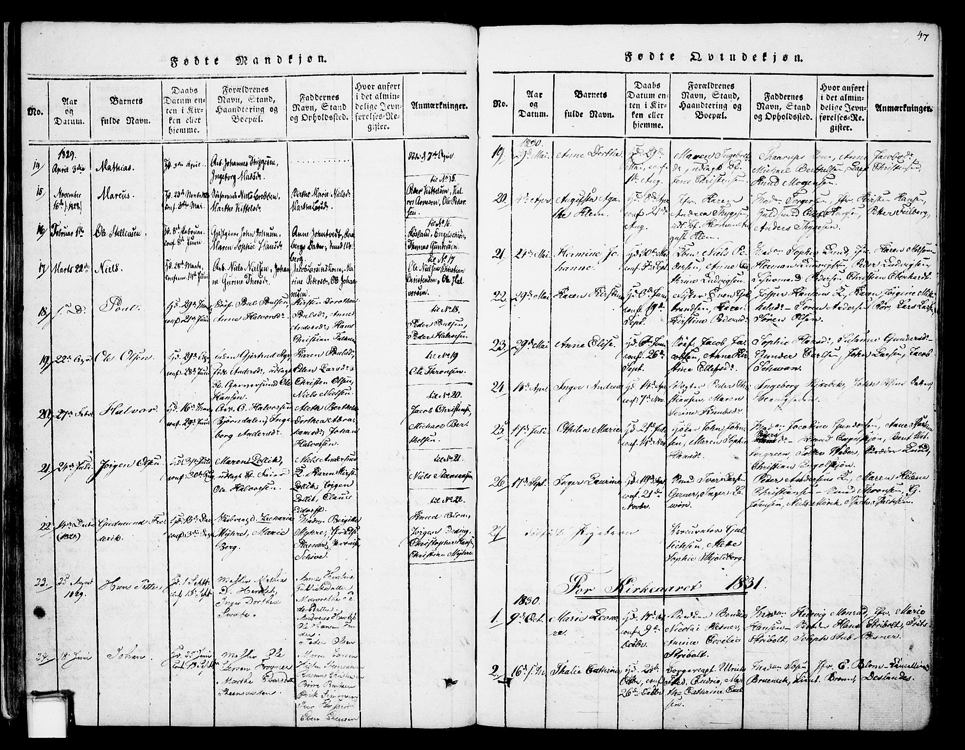 Skien kirkebøker, SAKO/A-302/F/Fa/L0005: Parish register (official) no. 5, 1814-1843, p. 47