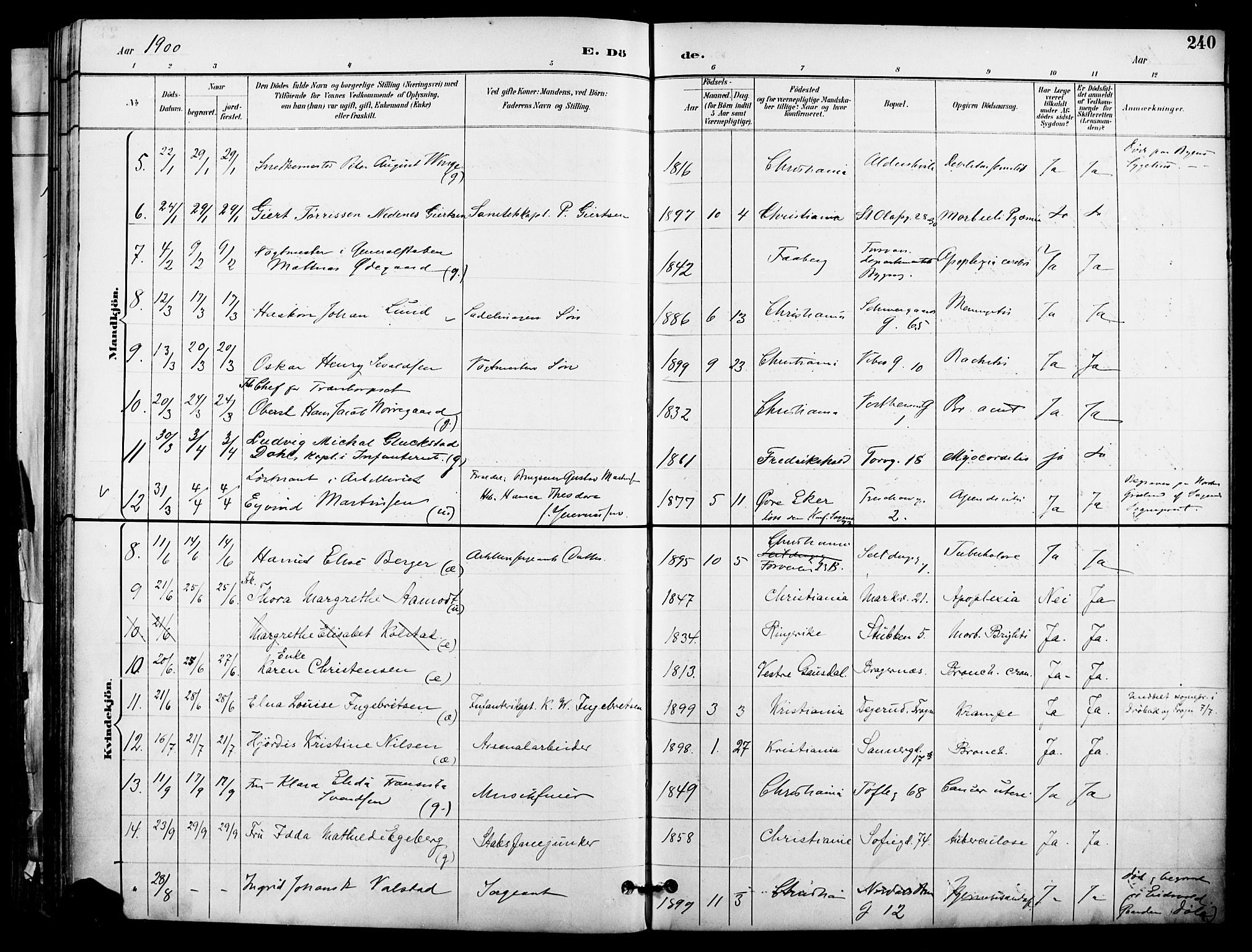 Garnisonsmenigheten Kirkebøker, SAO/A-10846/F/Fa/L0013: Parish register (official) no. 13, 1894-1904, p. 240