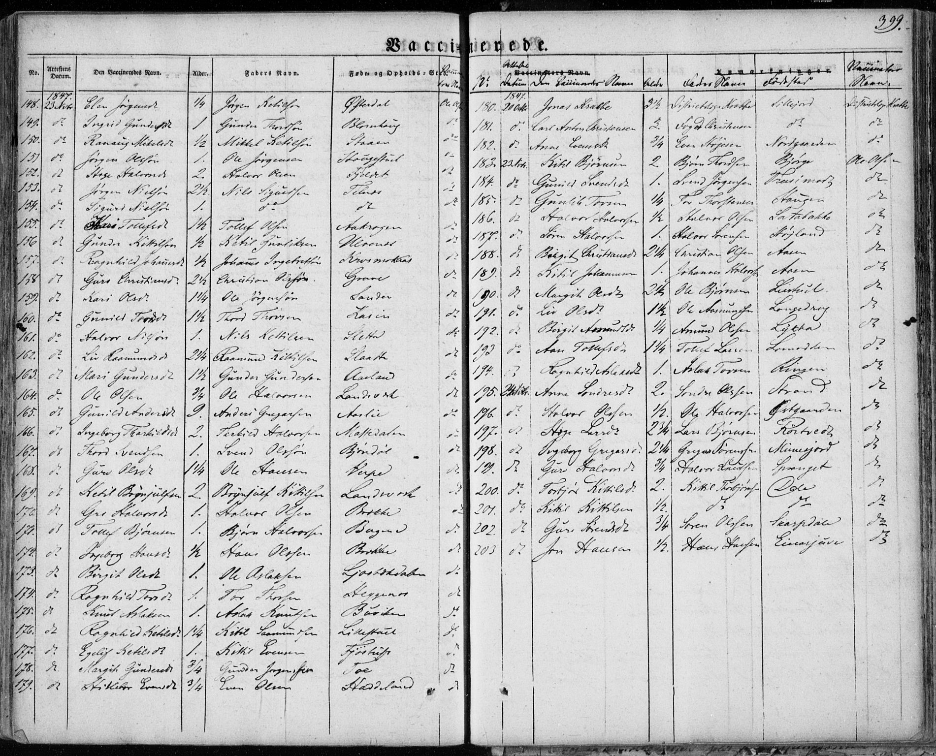 Seljord kirkebøker, SAKO/A-20/F/Fa/L0011: Parish register (official) no. I 11, 1831-1849, p. 399