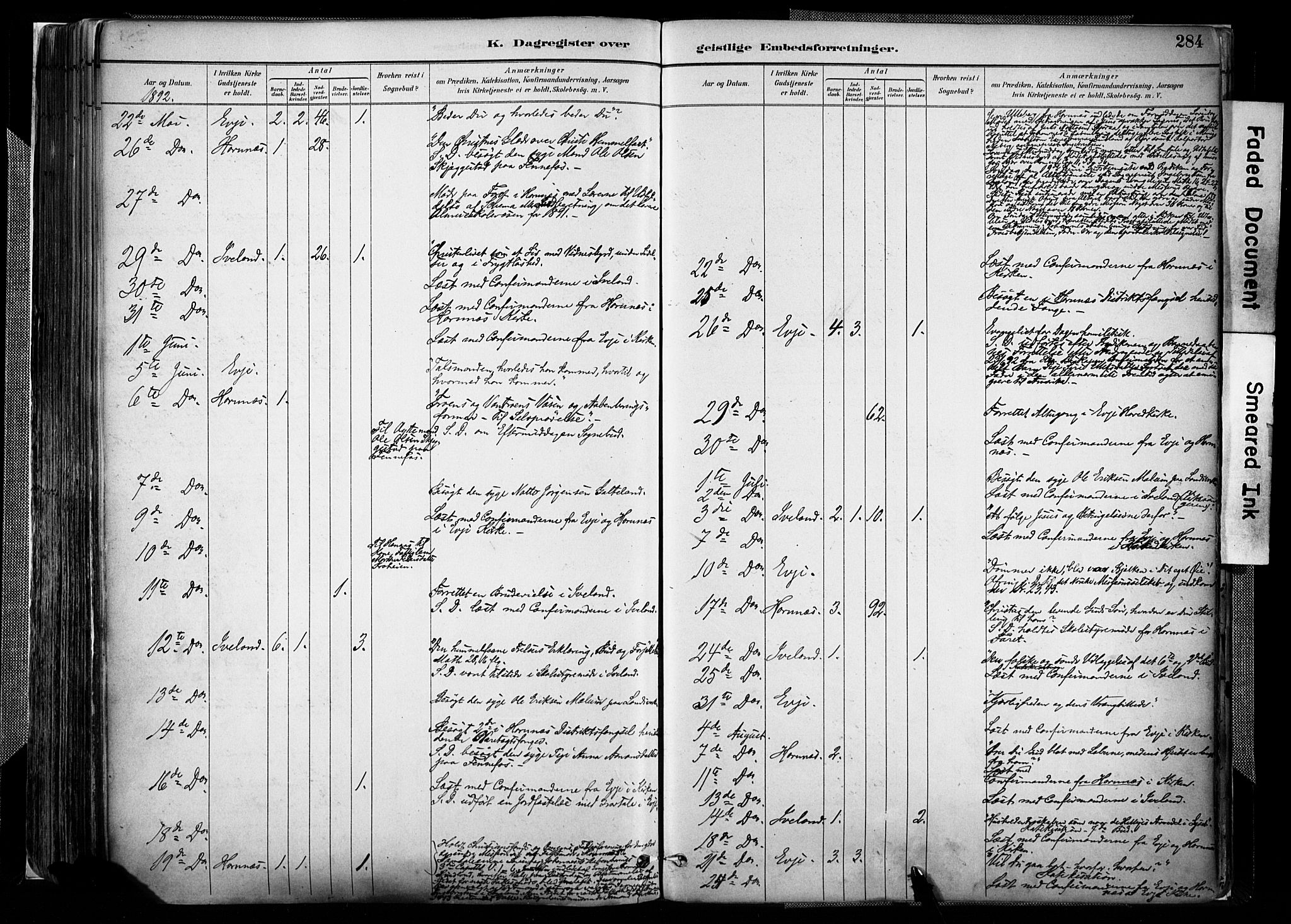 Evje sokneprestkontor, AV/SAK-1111-0008/F/Fa/Faa/L0007: Parish register (official) no. A 7, 1884-1909, p. 284