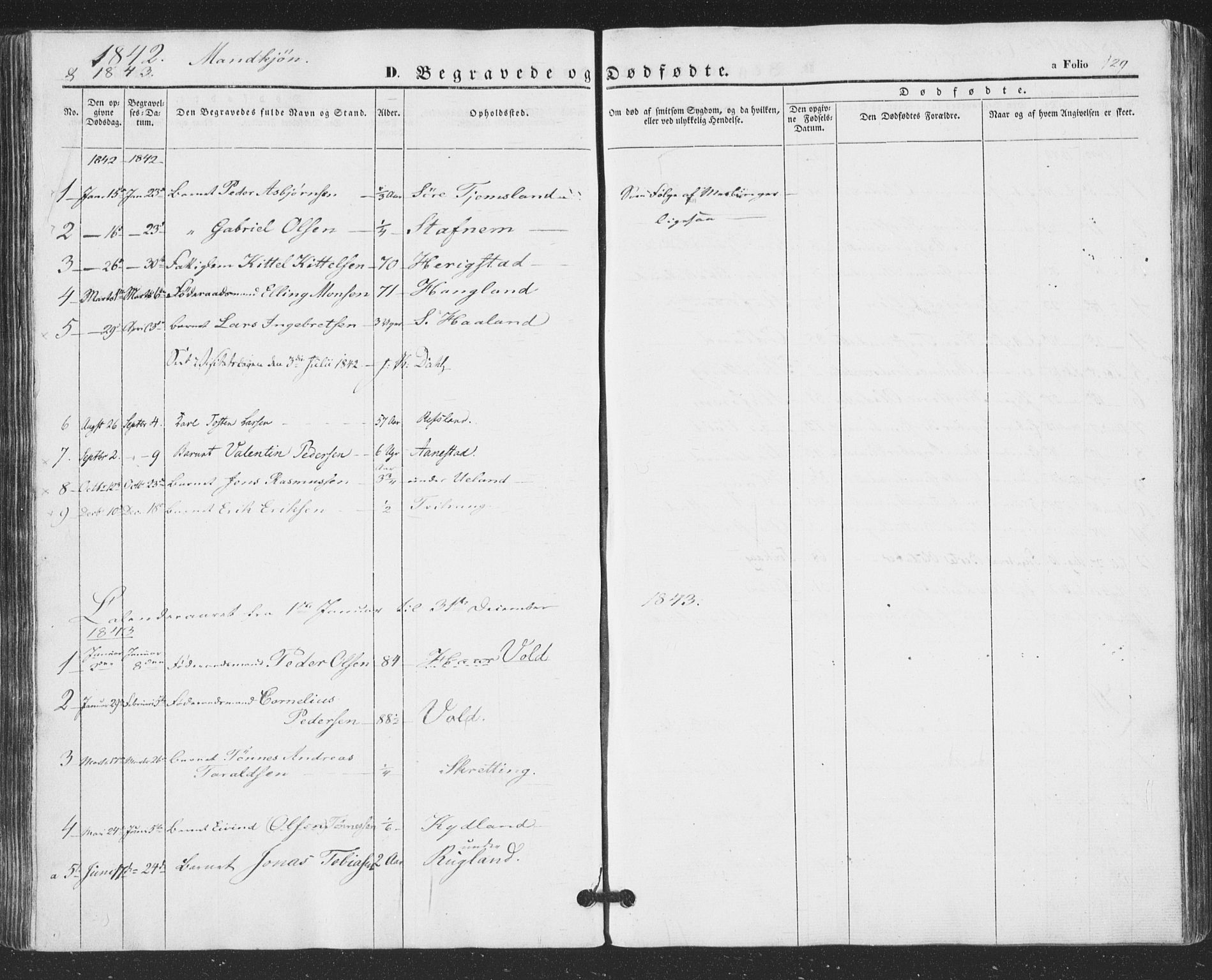 Hå sokneprestkontor, AV/SAST-A-101801/001/30BA/L0007: Parish register (official) no. A 6, 1842-1855, p. 129