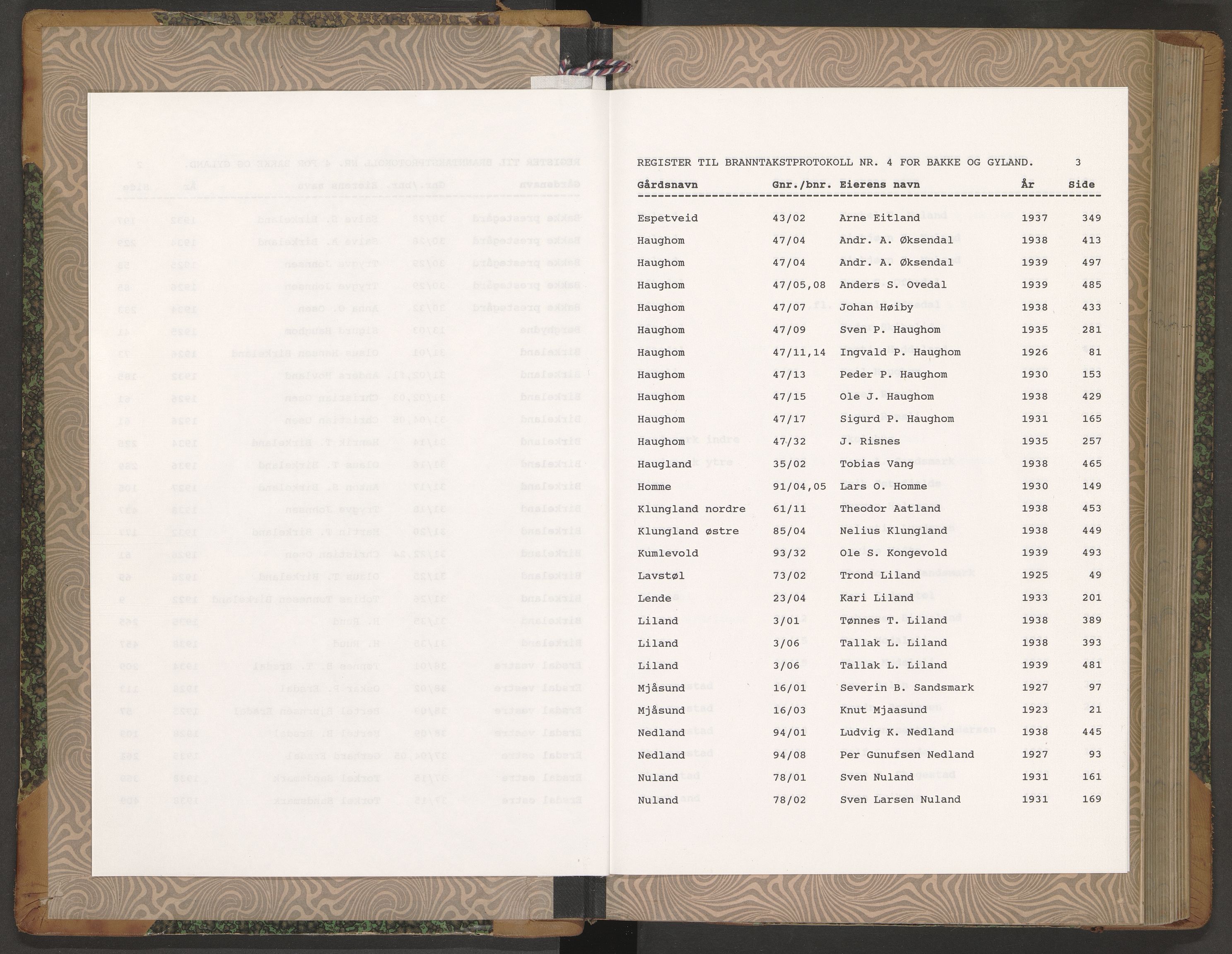 Norges Brannkasse Bakke og Gyland, AV/SAK-2241-0003/F/Fa/L0005: Branntakstprotokoll nr. 4 med gårdsnavnregister, 1922-1939