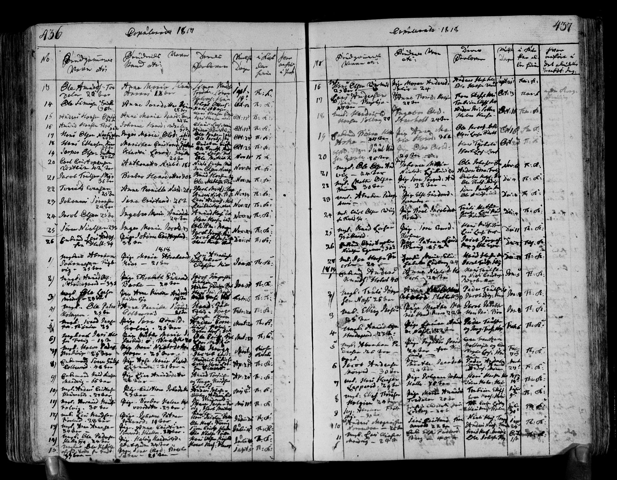 Brunlanes kirkebøker, SAKO/A-342/F/Fa/L0002: Parish register (official) no. I 2, 1802-1834, p. 436-437