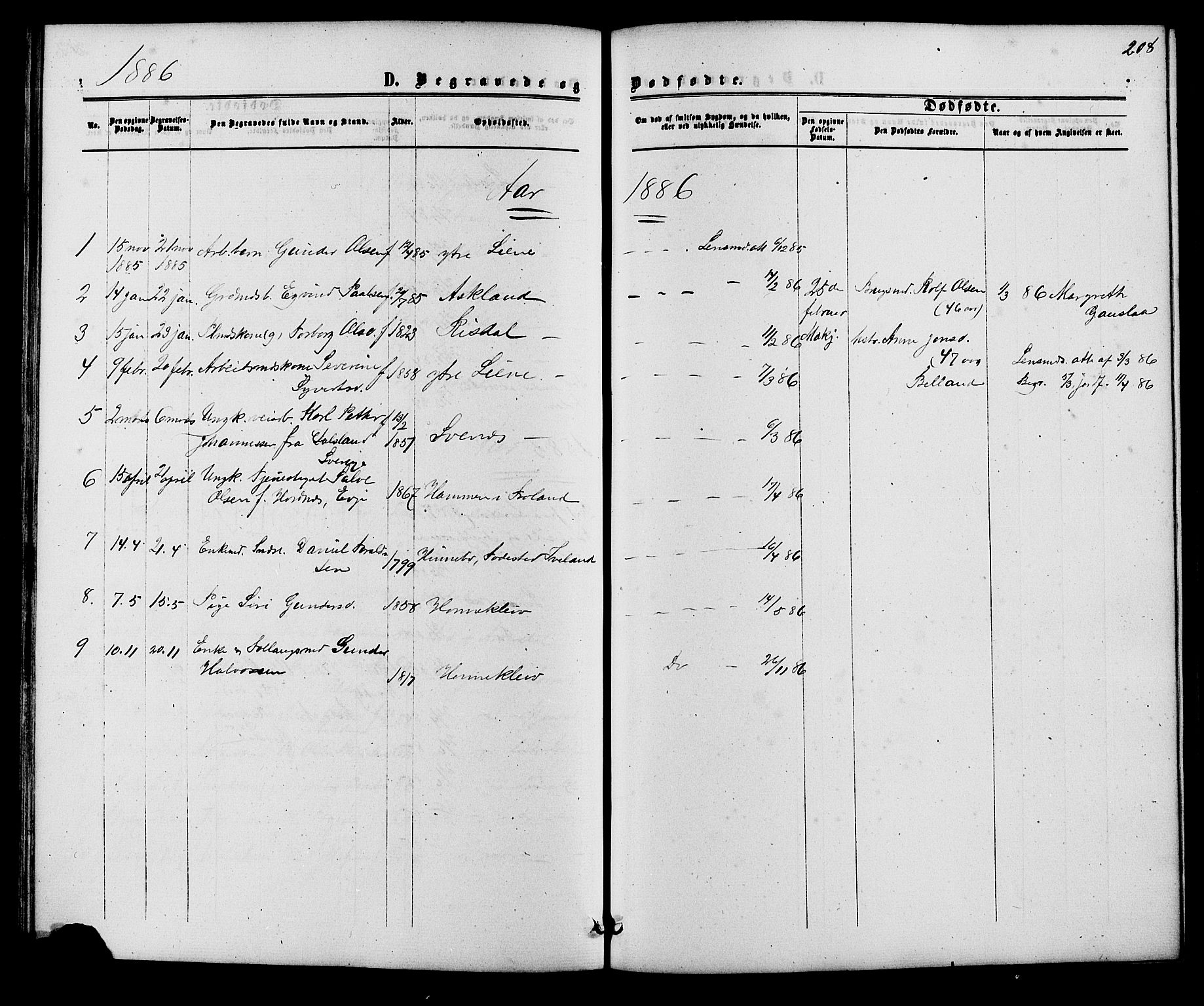 Herefoss sokneprestkontor, AV/SAK-1111-0019/F/Fb/Fbc/L0002: Parish register (copy) no. B 2, 1867-1886, p. 208