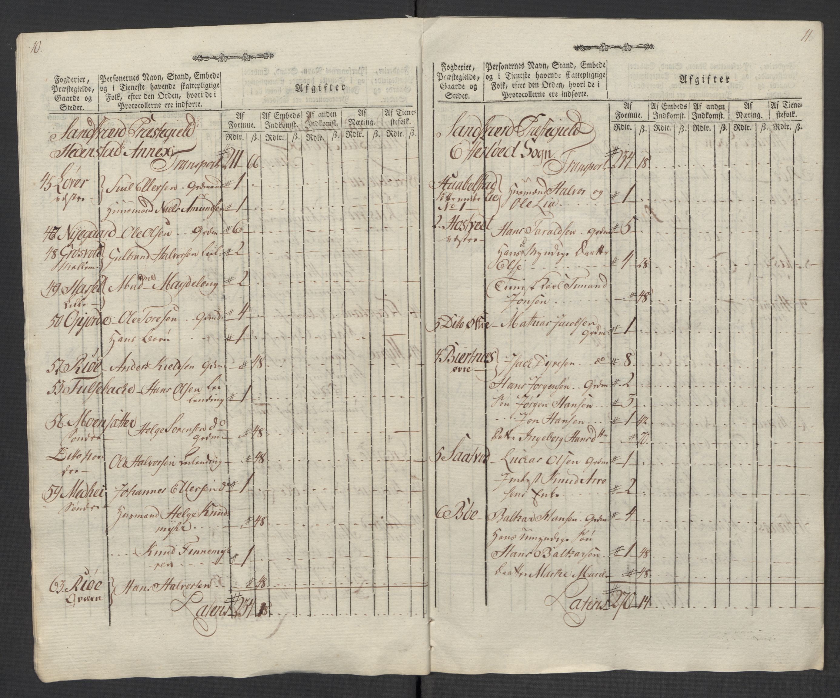 Rentekammeret inntil 1814, Reviderte regnskaper, Mindre regnskaper, AV/RA-EA-4068/Rf/Rfe/L0031: Nordmøre fogderi, Numedal og Sandsvær fogderi, 1789, p. 349