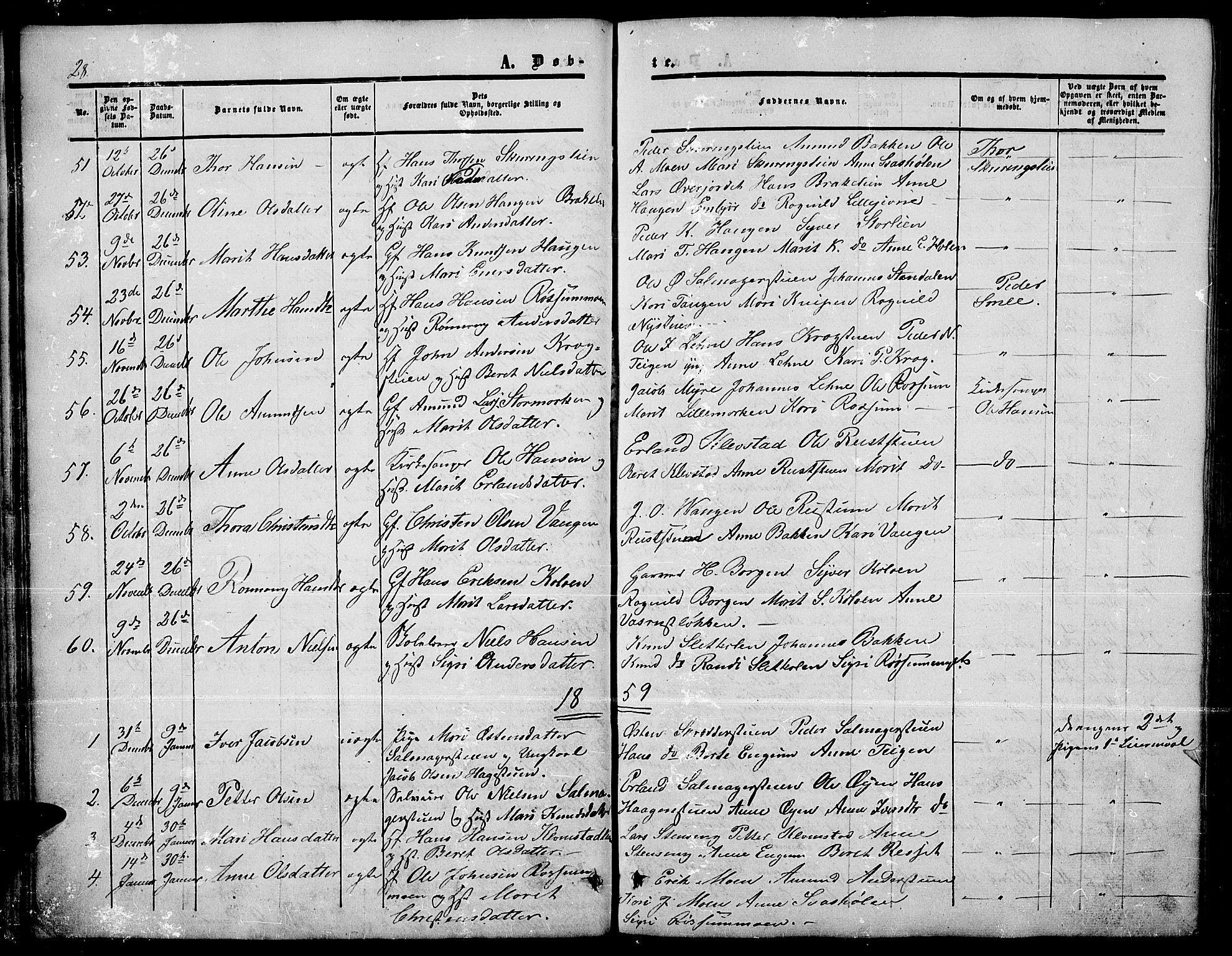 Nord-Fron prestekontor, SAH/PREST-080/H/Ha/Hab/L0003: Parish register (copy) no. 3, 1851-1886, p. 28