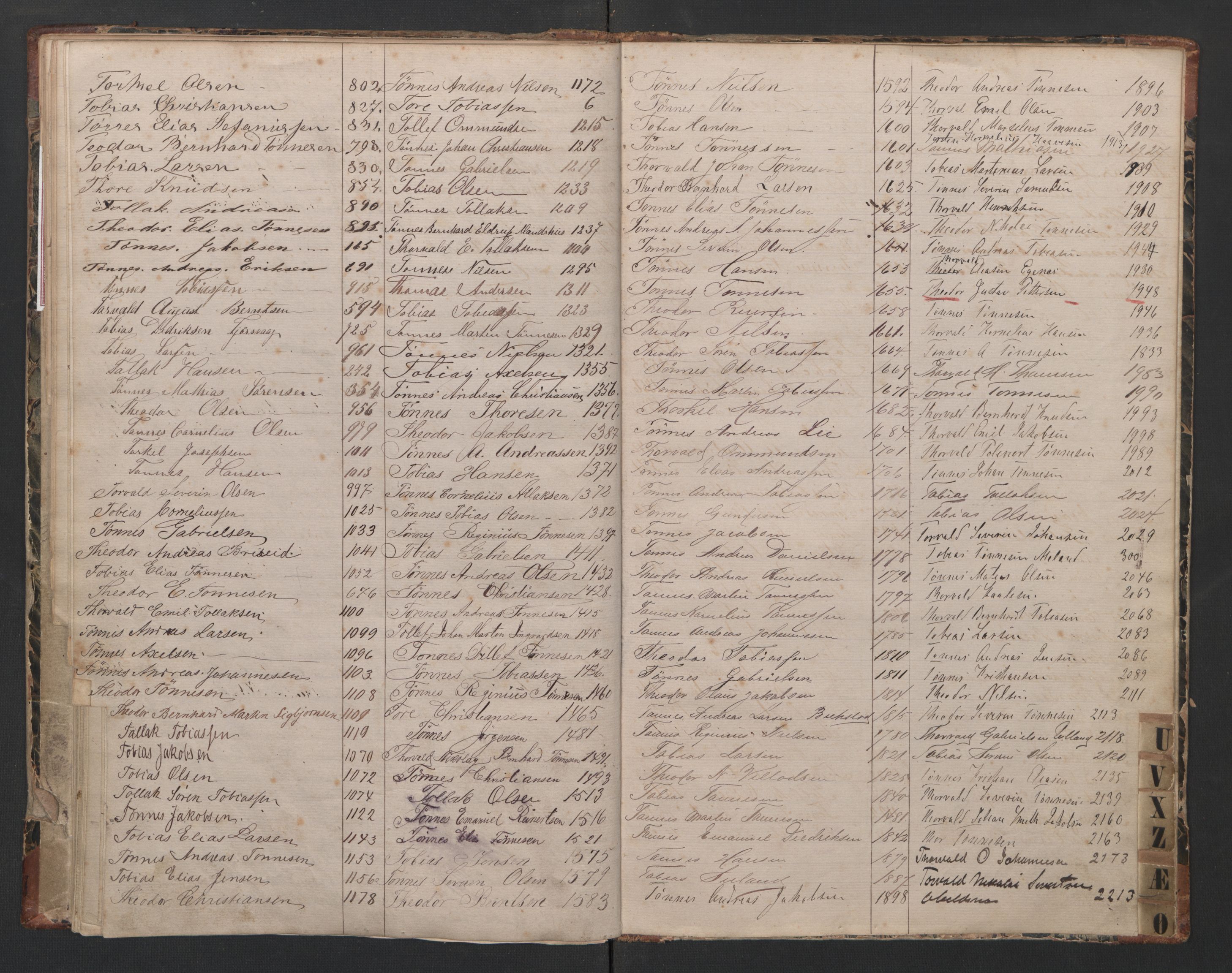 Flekkefjord mønstringskrets, AV/SAK-2031-0018/F/Fb/L0013: Register til hovedrulle nr 1-2213, Æ-10, 1870-1930, p. 37