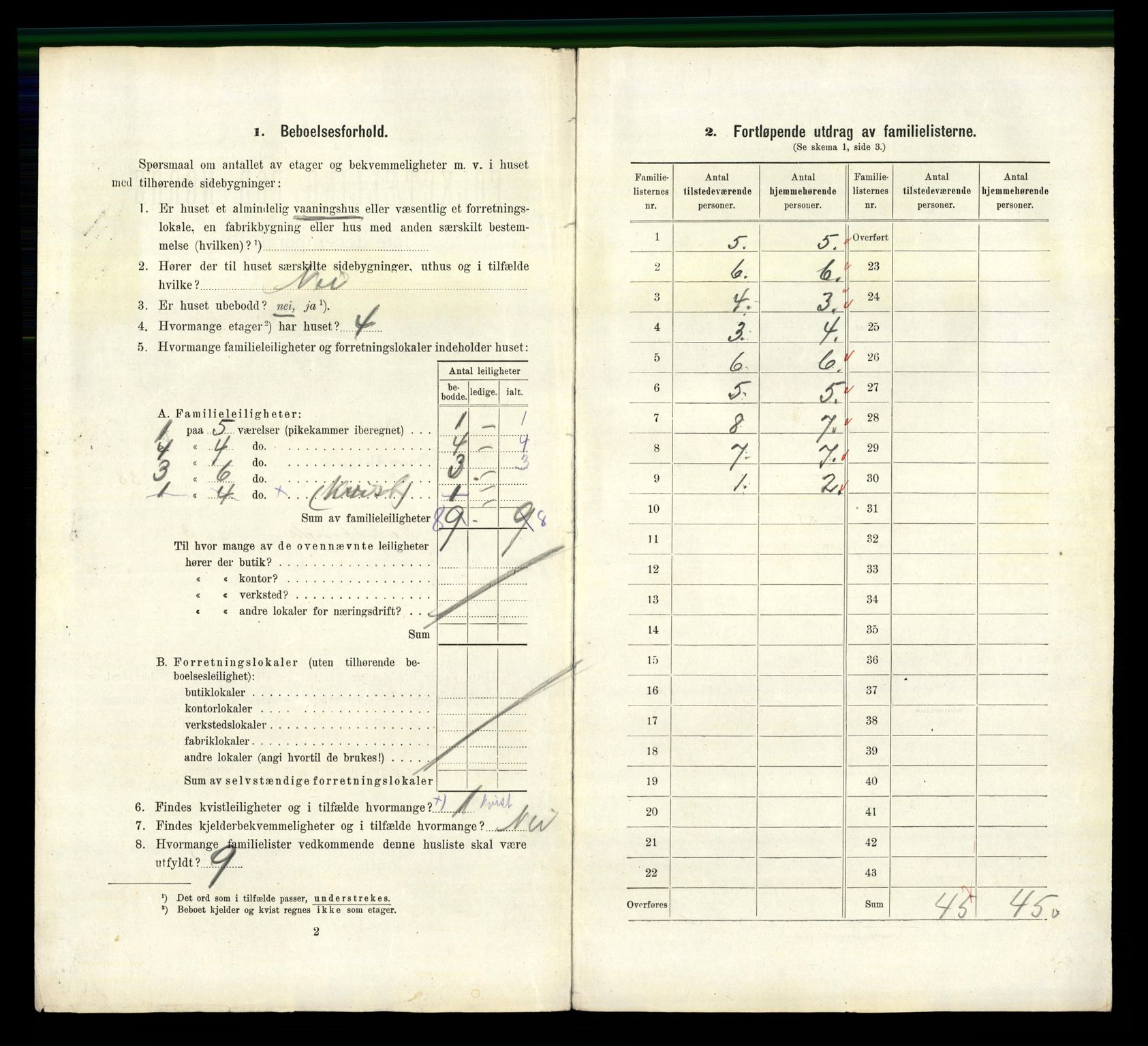 RA, 1910 census for Trondheim, 1910, p. 10124