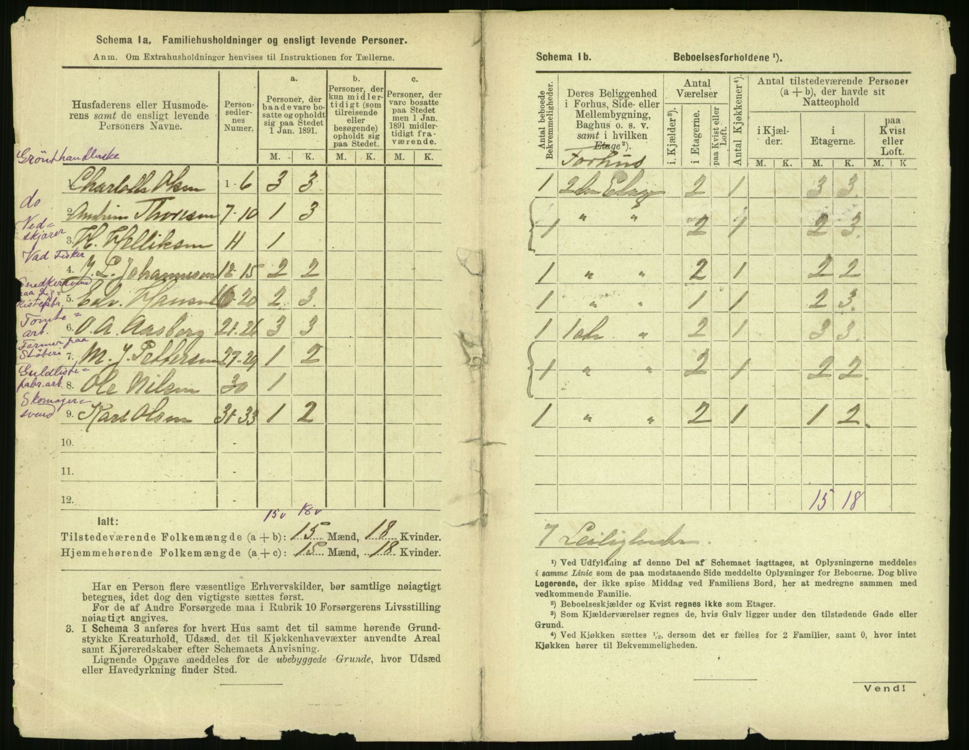 RA, 1891 census for 0301 Kristiania, 1891, p. 172553