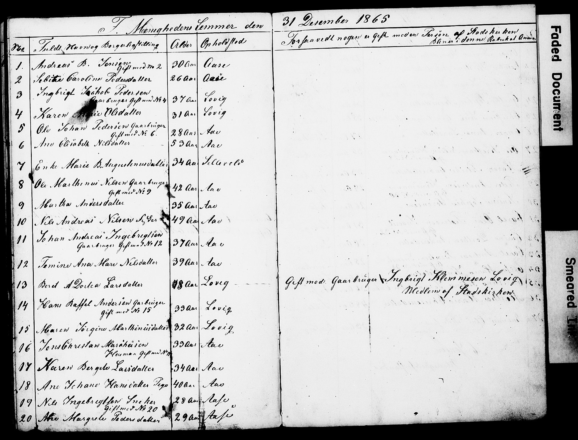 Ministerialprotokoller, klokkerbøker og fødselsregistre - Nordland, SAT/A-1459/897/L1418: Dissenter register no. 897D01, 1859-1883