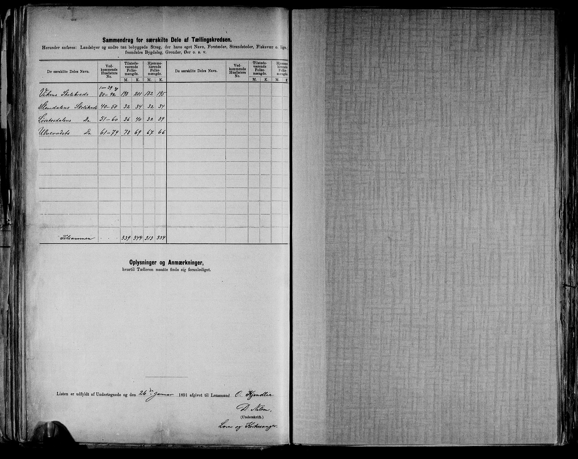 RA, 1891 census for 0429 Åmot, 1891, p. 26