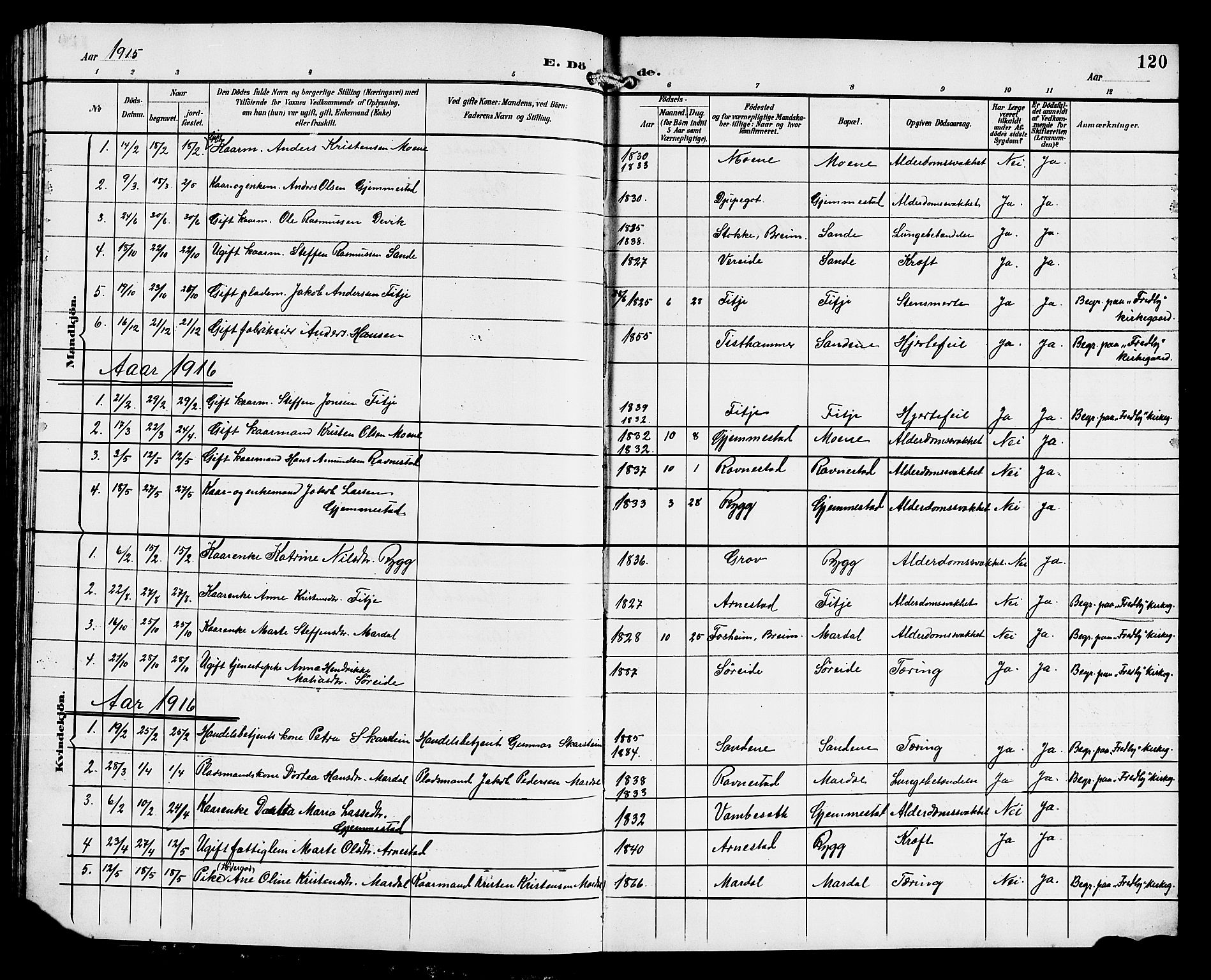 Gloppen sokneprestembete, SAB/A-80101/H/Hab/Habd/L0001: Parish register (copy) no. D 1, 1892-1921, p. 120
