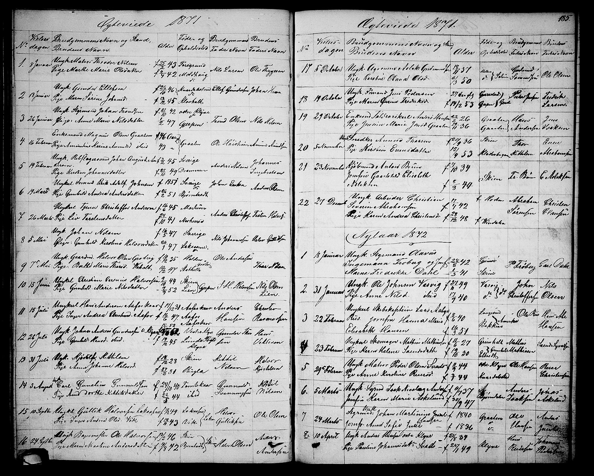 Solum kirkebøker, SAKO/A-306/G/Ga/L0004: Parish register (copy) no. I 4, 1859-1876, p. 185
