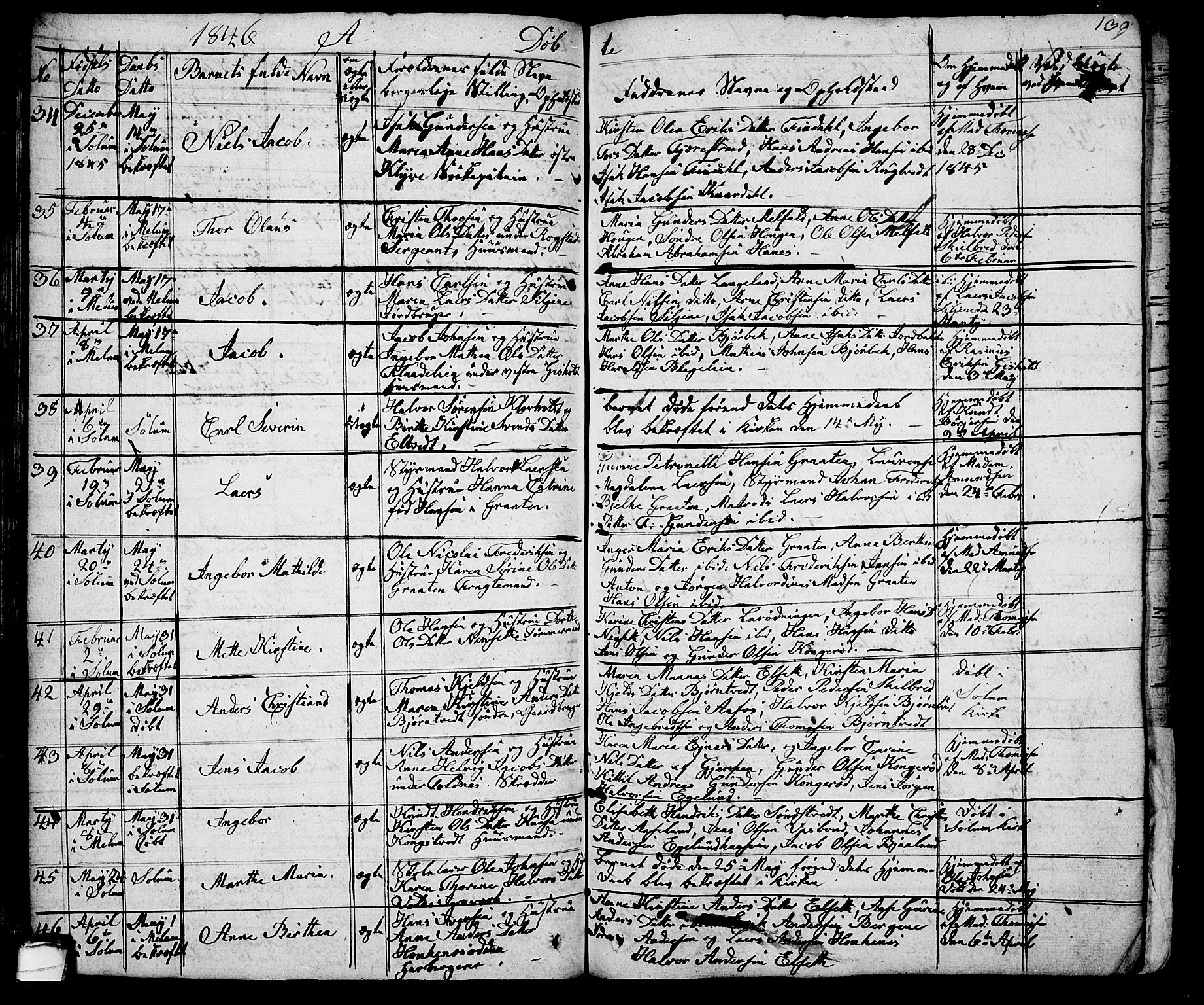 Solum kirkebøker, SAKO/A-306/G/Ga/L0002: Parish register (copy) no. I 2, 1834-1848, p. 139