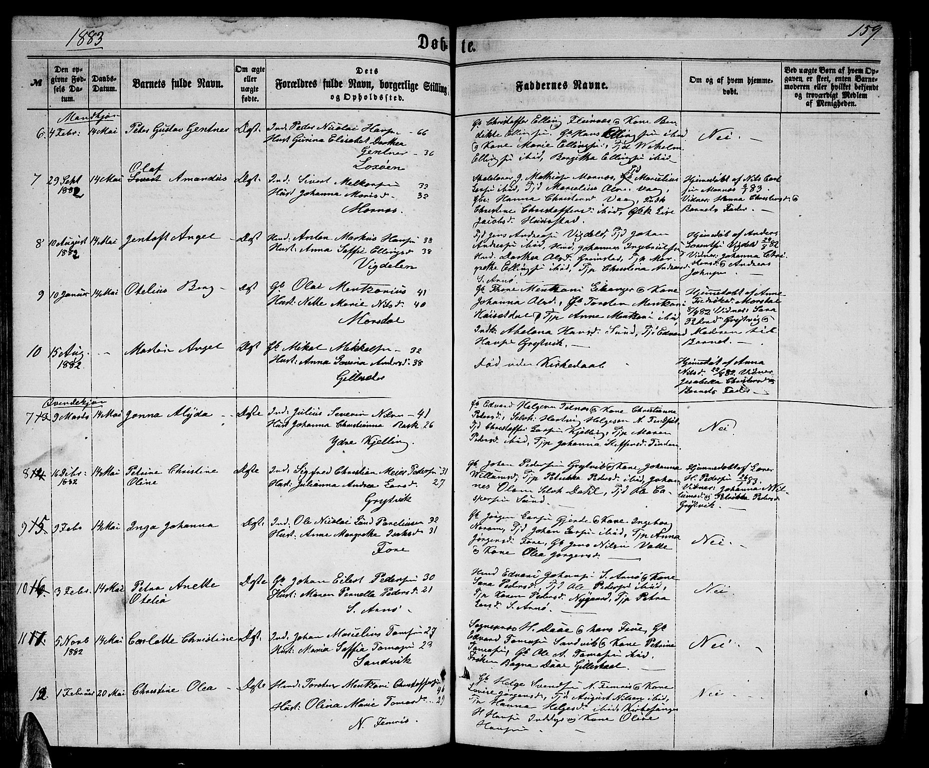Ministerialprotokoller, klokkerbøker og fødselsregistre - Nordland, SAT/A-1459/805/L0107: Parish register (copy) no. 805C03, 1862-1885, p. 159