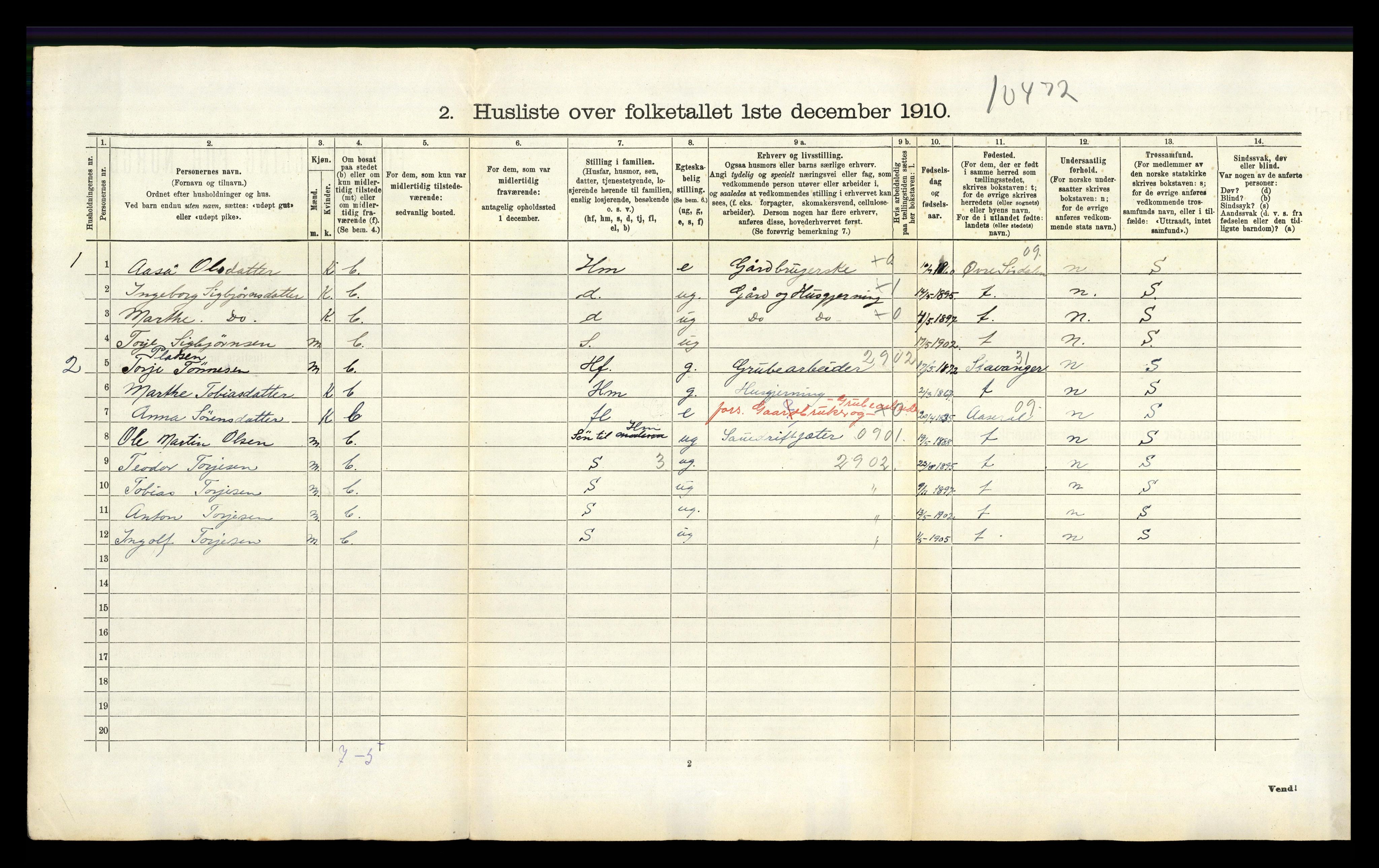 RA, 1910 census for Tonstad, 1910, p. 205